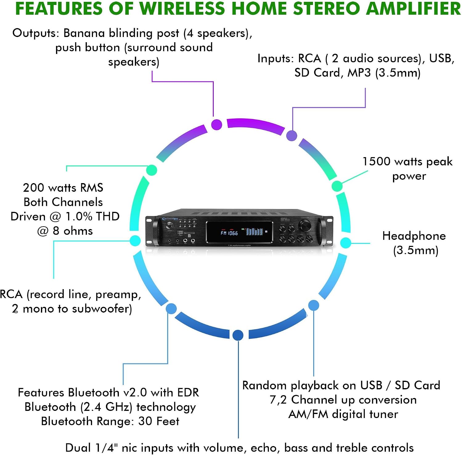 Vaiyer Home Audio System Kit, 7.2 Channel 1500W Bluetooth Amplifier | w/ 8 Qty of 5.25" Ceiling Speakers 175W Each, 4-Ch Speaker Selector