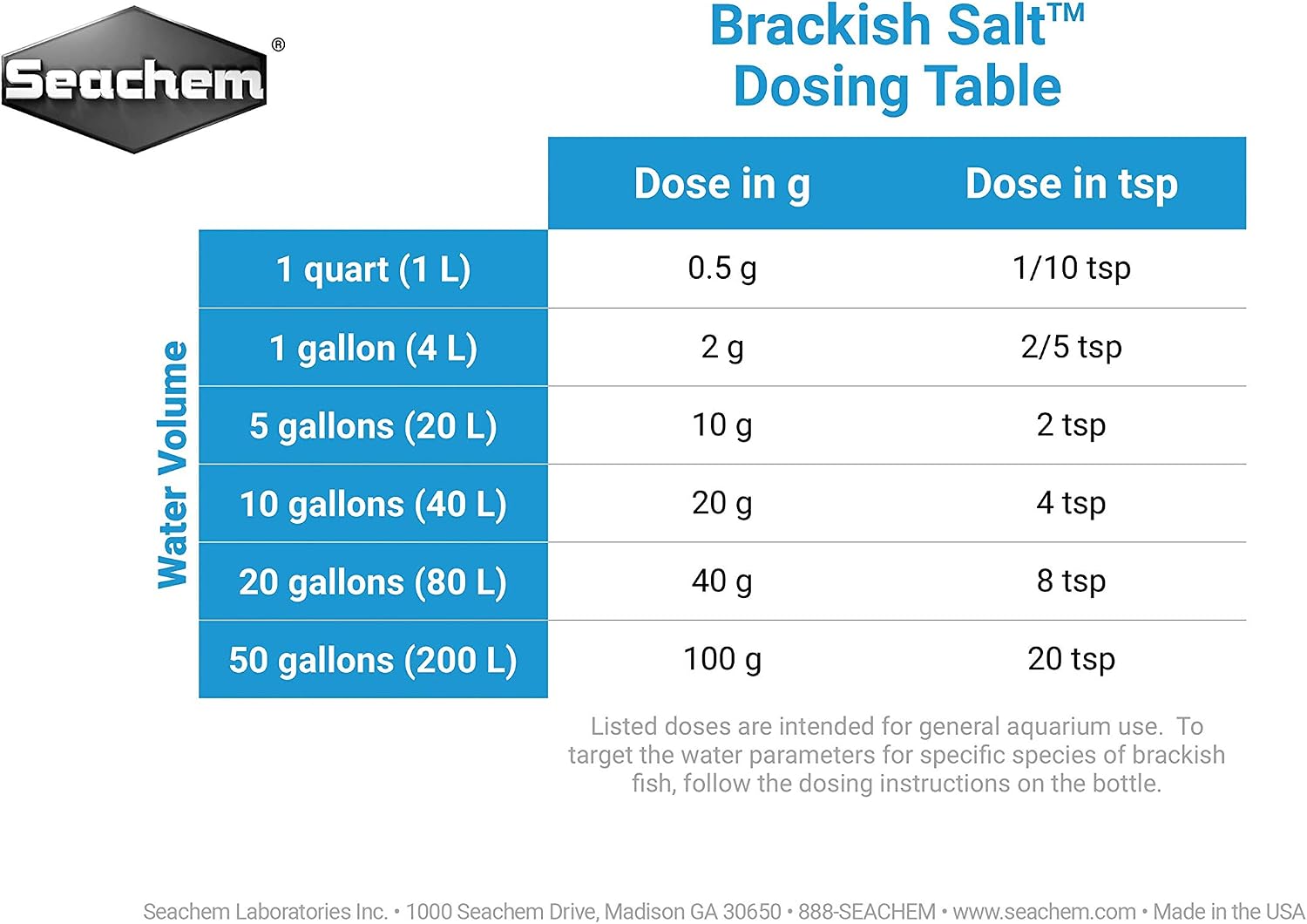 Brackish Salt, 300 g / 10.6 oz