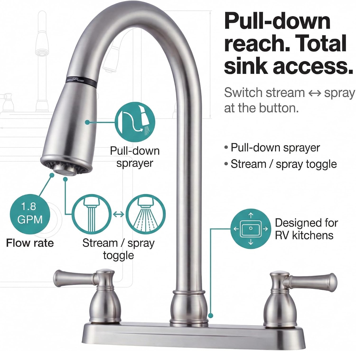 Dura Faucet DF-PK350L-SN RV Pull-Down Kitchen Sink Faucet (Satin Nickel) | Stream-to-spray sprayer with a corrosion-resistant non-metallic build. Brushed Satin Nickel. Plated ABS plastic (not metal).