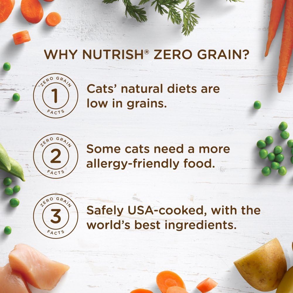 Rachael Ray Nutrish Zero Grain Natural Indoor Dry Cat Food, Chicken & Potato Recipe, 3 Pounds, Grain Free (18438100)