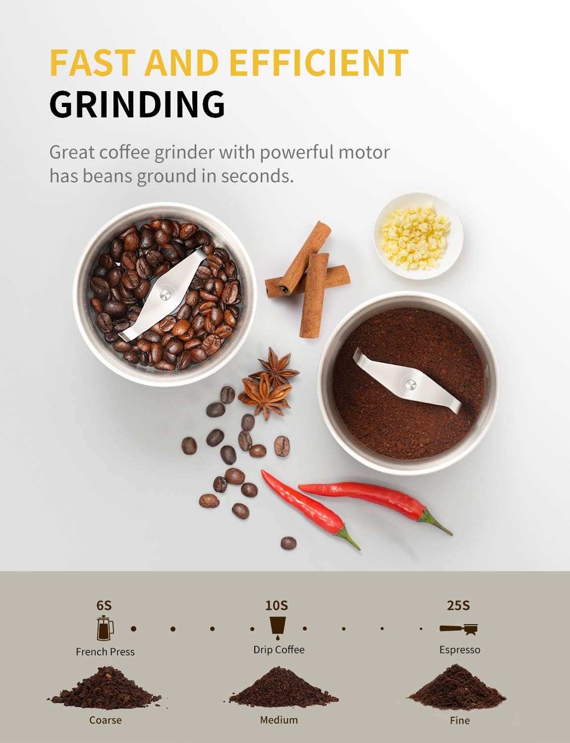 SHARDOR Electric Coffee Bean Grinder, Spice Grinder, 1 Removable Bowl with Stainless Steel Blade, Silver