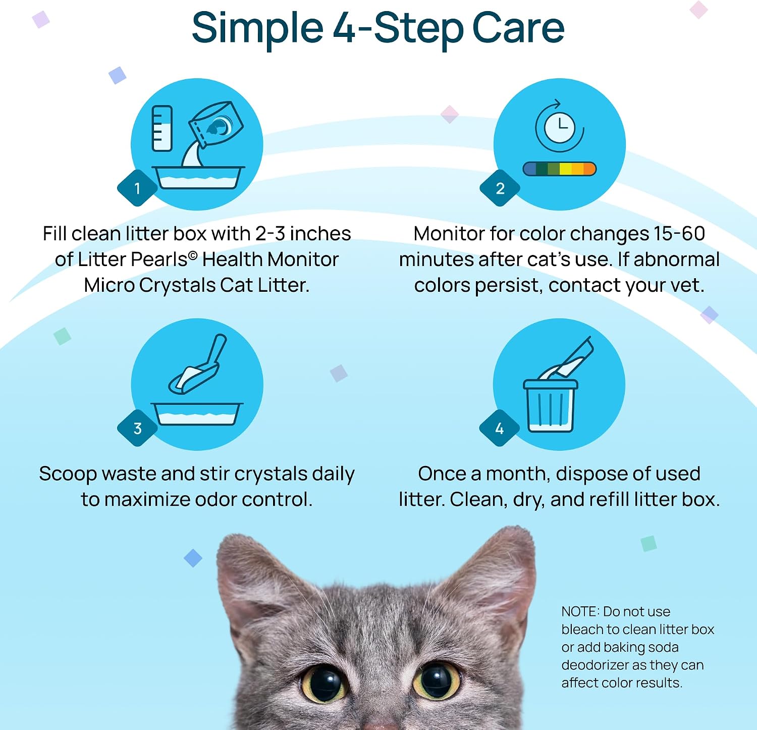 Litter Pearls Micro Crystals Unscented Non-Clumping Crystal Cat Litter with Odorbond, 7 lb, White, Clear and Blue Crystals (LPMC7)