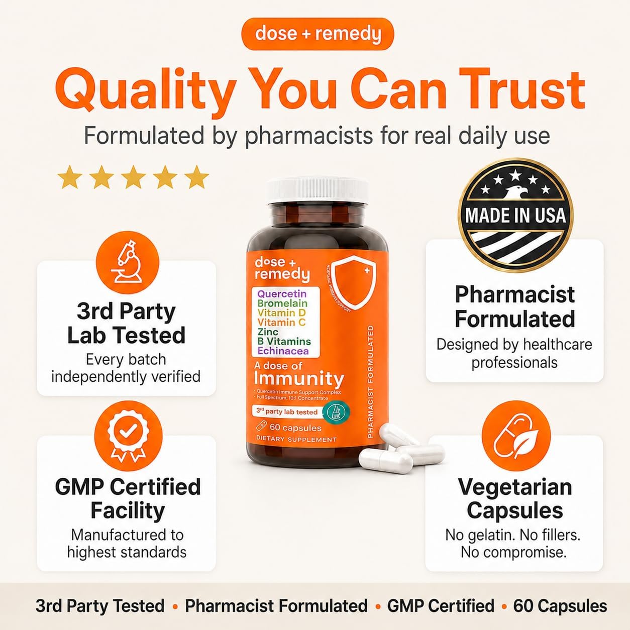 Dose of Immunity Immune Support Supplement & Booster for Adults, Zinc, 60ct