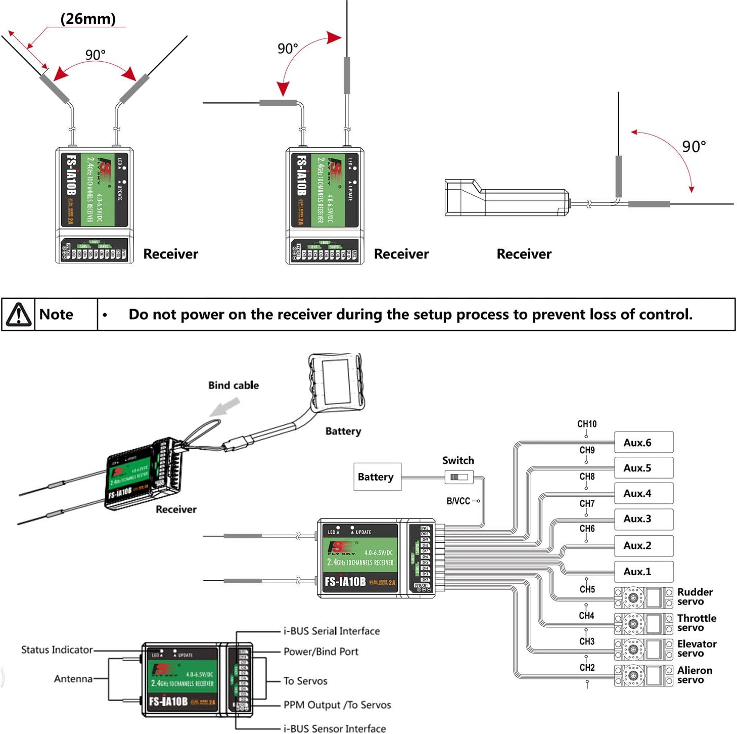 GoolRC Flysky FS-iA10B Receiver 2.4G 10CH for Flysky FS-i6 FS-i6S FS-i10 Transmitter