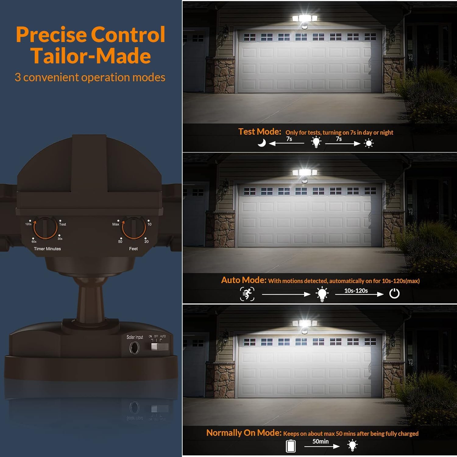 LEPOWER Solar LED Security Lights, PIR Motion Sensor Outdoor, 1600LM, Yard | 5500K Daylight, 72FT180° Motion Sensor Flood Light, 3 Adjustable Head, Easy Install, IP65 Waterproof for Porch, Patio, Garage