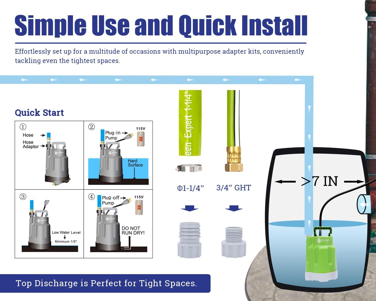 Green Expert Corrosion-Resistant Submersible Utility Pump, Tankless Water Heater Flush Kit Pump Replacement/Upgrade, 1/4HP 1800 GPH, 28FT Head