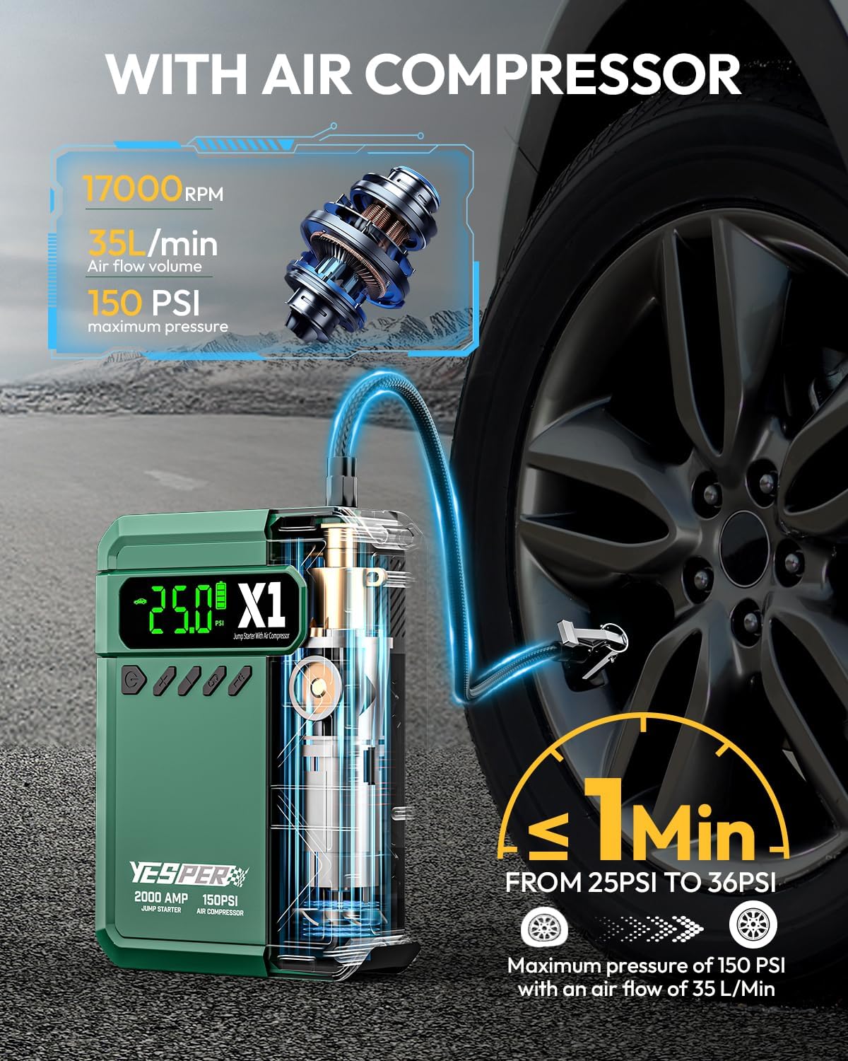 YESPER Jump Starter with Air Compressor 2000A 150PSI Battery Jumper Starter Portable(8L Gas/6L Diesel), 12V Car Jump Pack Battery Charger Jump Box with Jumper Cables, LCD Display, Lights | 2000A Battery Jumper Starter Portable(8L Gas/6L Diesel), Car Batt…