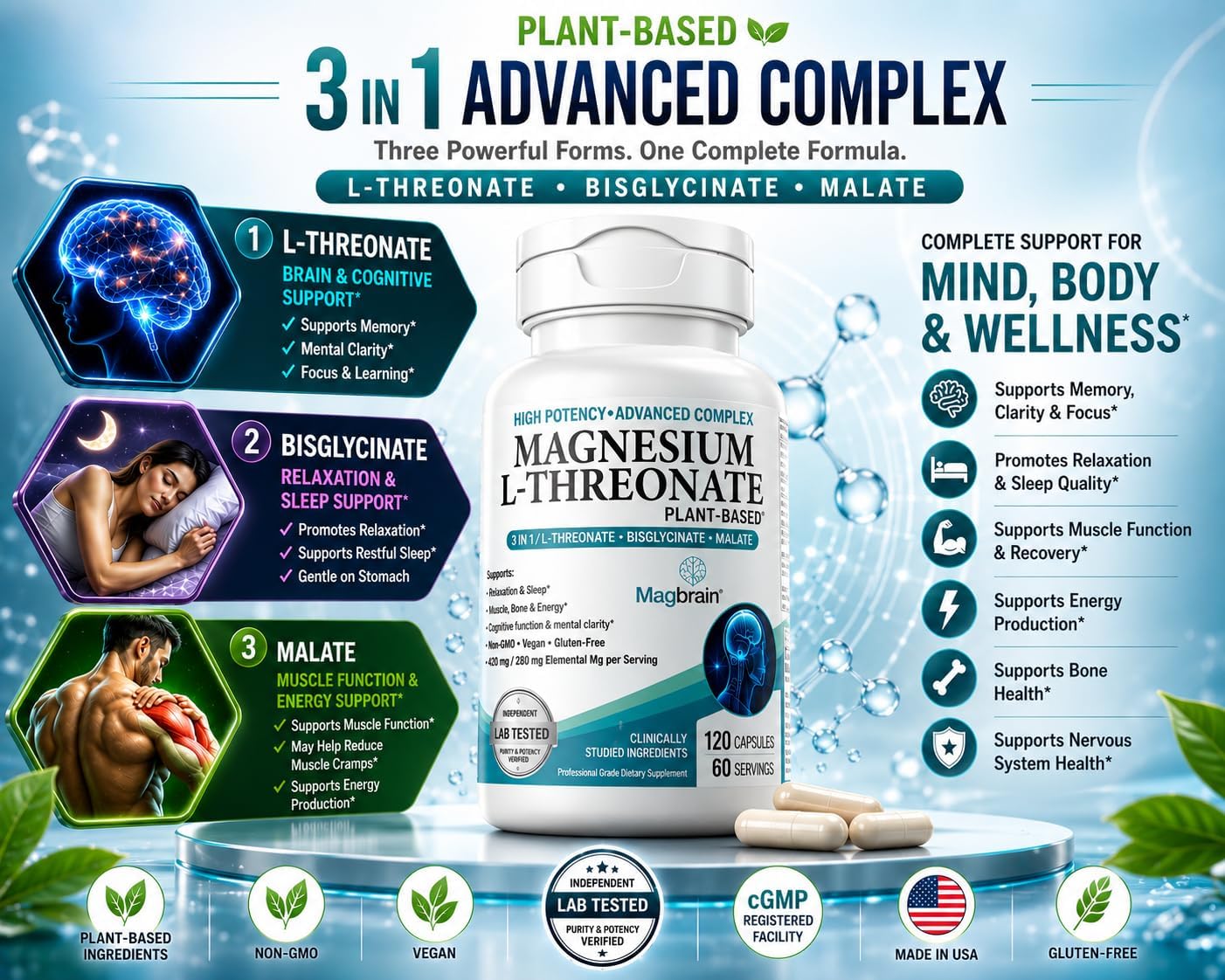 Kappa Nutrition Powered by Magbrain™ Magnesium L-Threonate Plant-Based, 420mg Elemental Magnesium (3 Capsules) from 2, 253mg, 120 Vegan Capsules