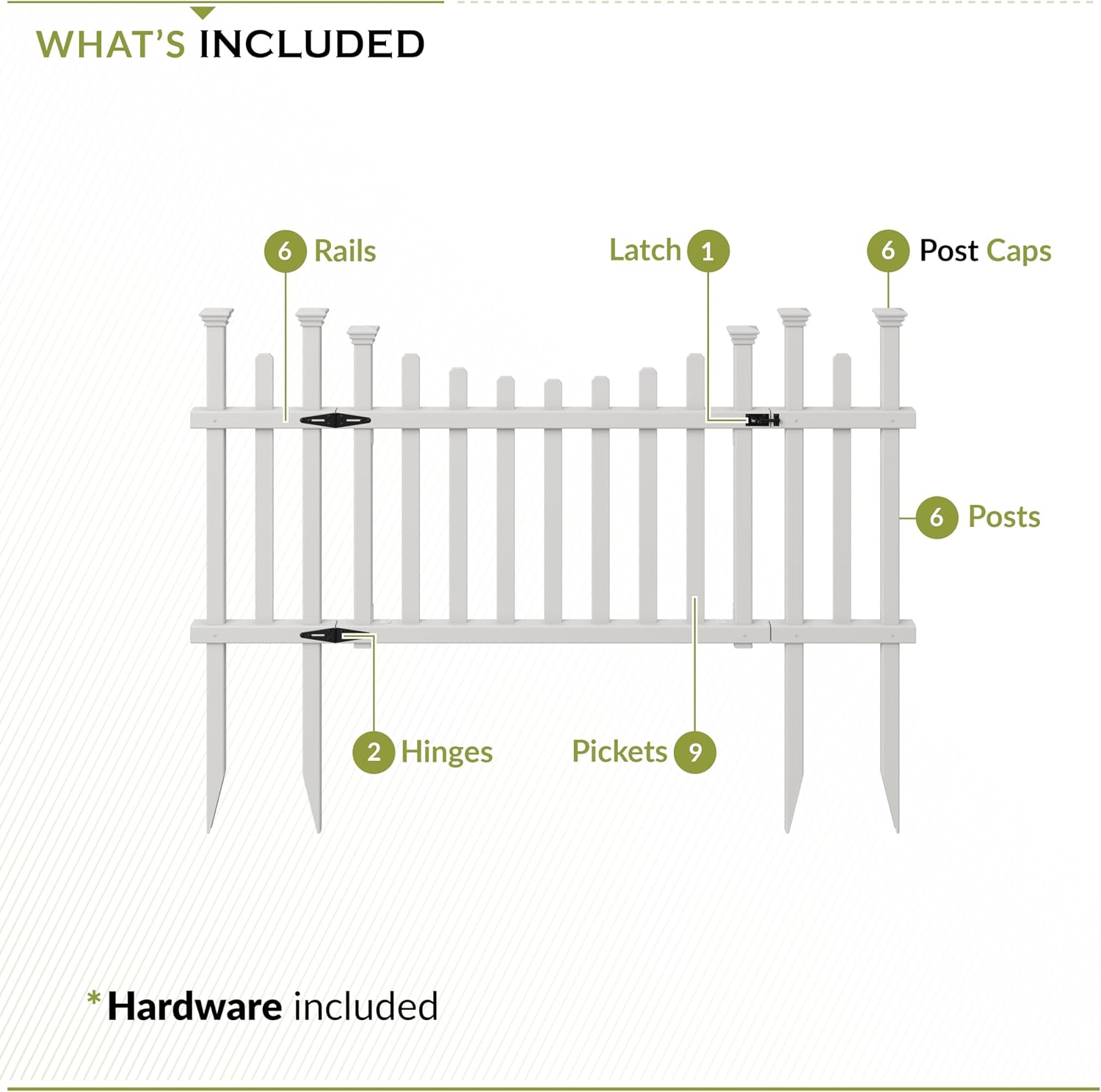 Zippity Madison Picket Gate, White Vinyl DIY No Dig Kit | 2.5ftH x 5.1ftW, 1 Gate, ZP19028