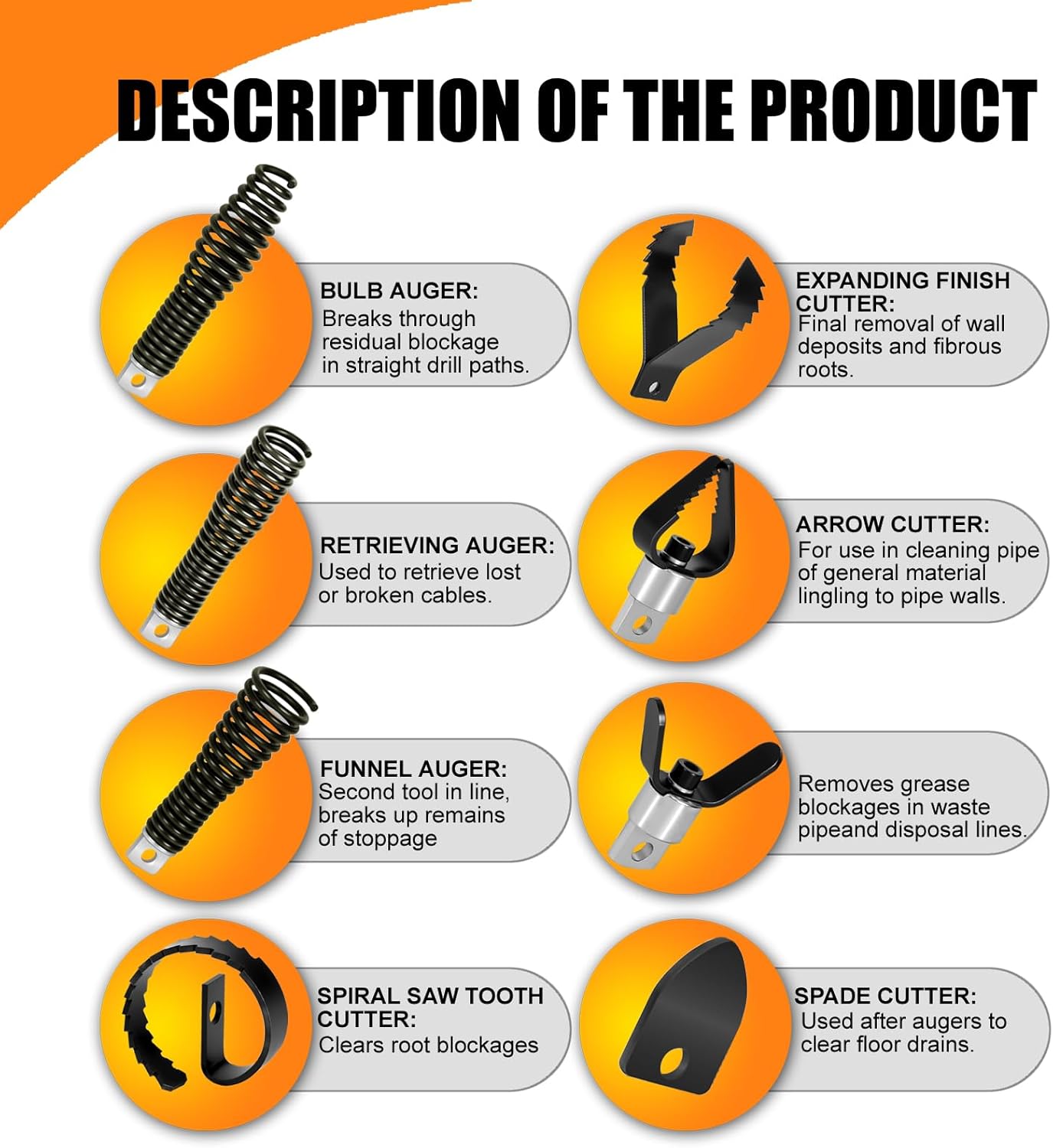 8-Piece Drain Snake Drill Attachment, Cutter and Auger Set, Compatible with 50FT-100FT Drain Cleaning Machines