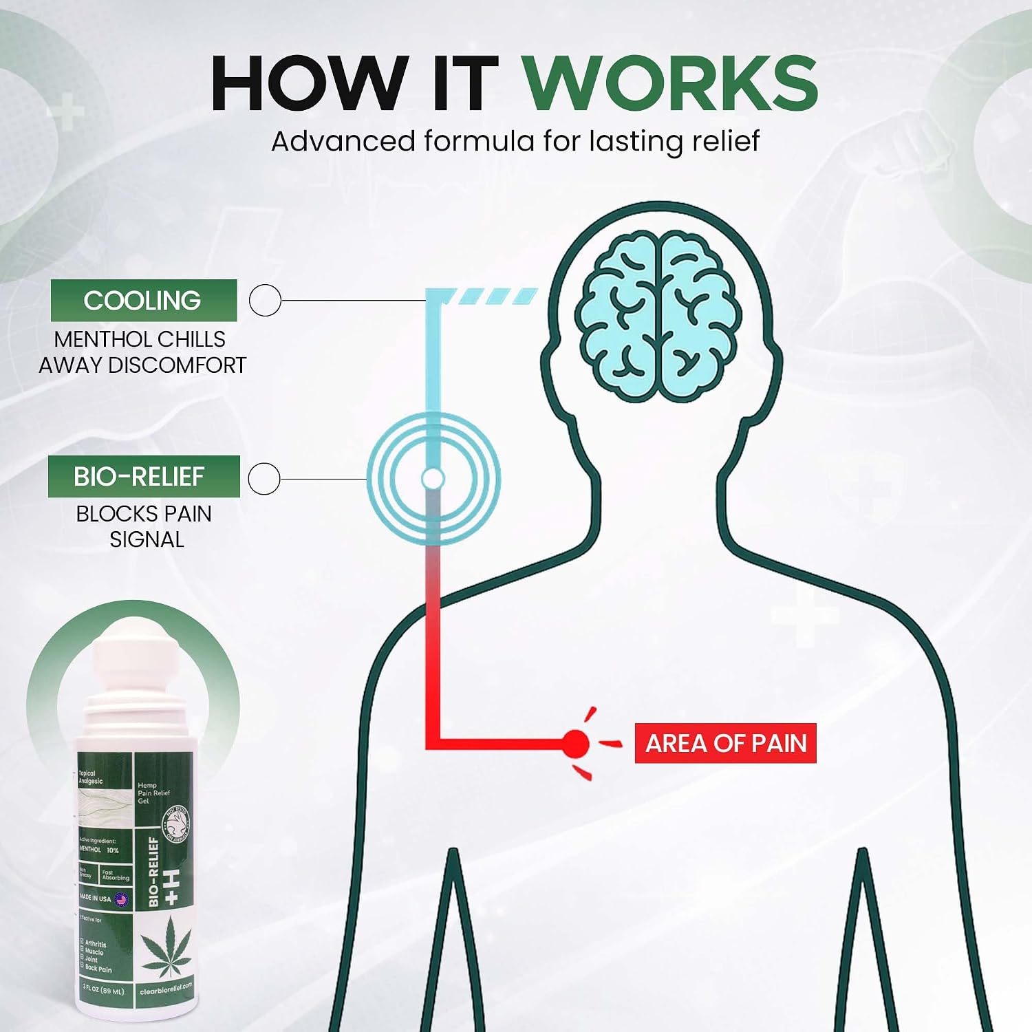 BIO-RELIEF Fast-Acting Hemp Pain Relief Roll On, Cool & Topical Pain Relief