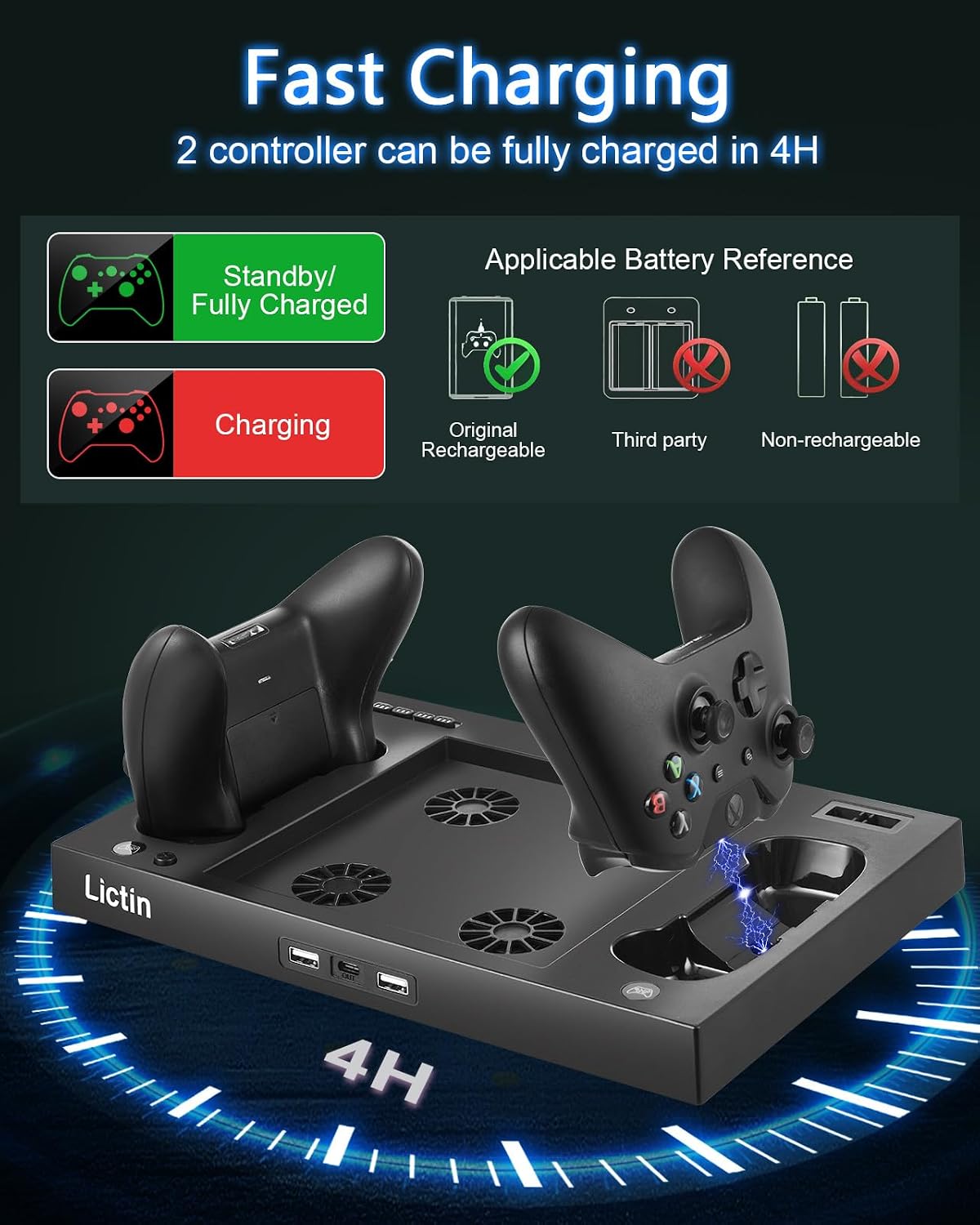 Lictin Cooling Fan Charging Station for Xbox Series X Console & Controller | Upgraded 4 Cooler Fan System Stand