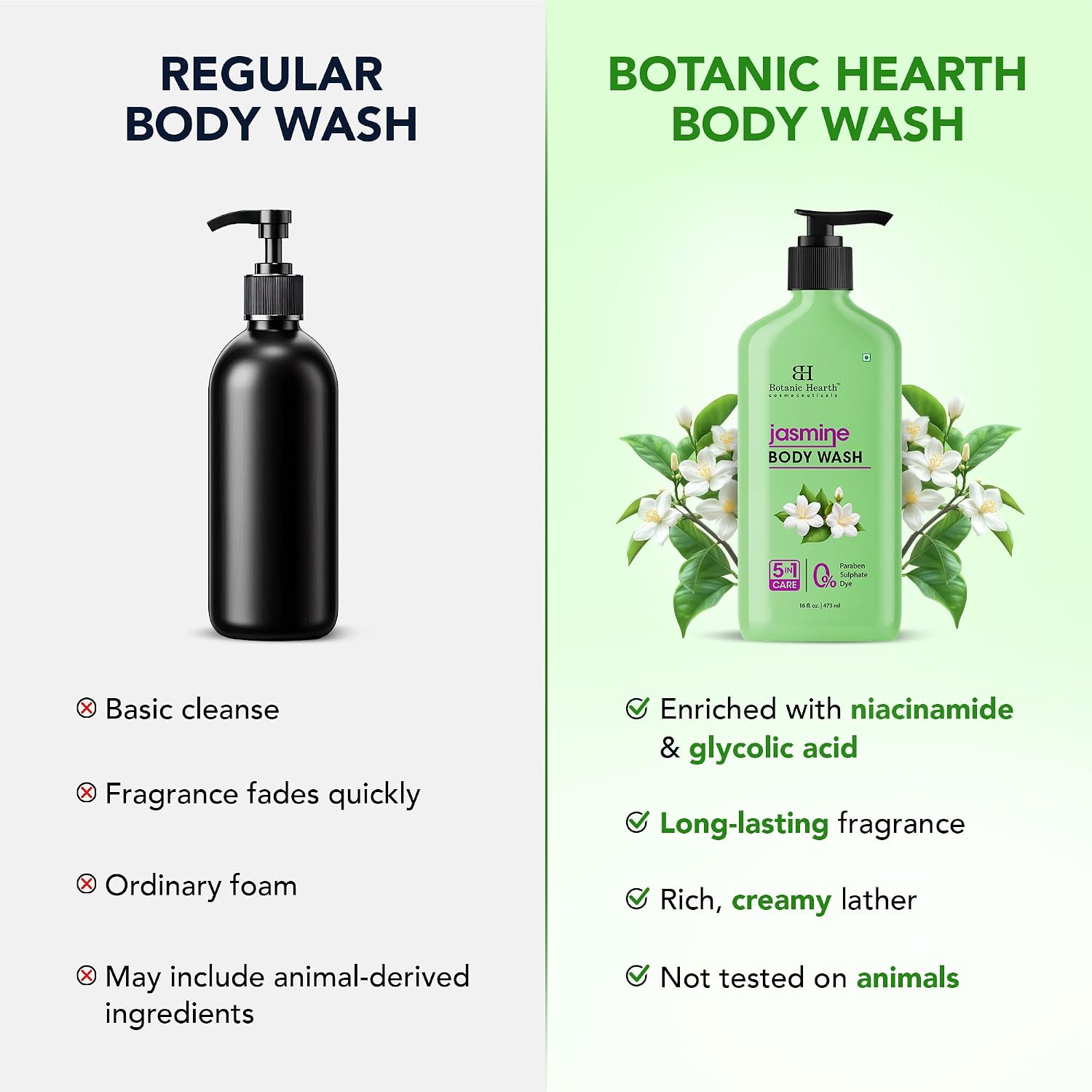 Botanic Hearth Tea Tree Body Wash With 100% Tea Tree Oil - 16 Fl oz