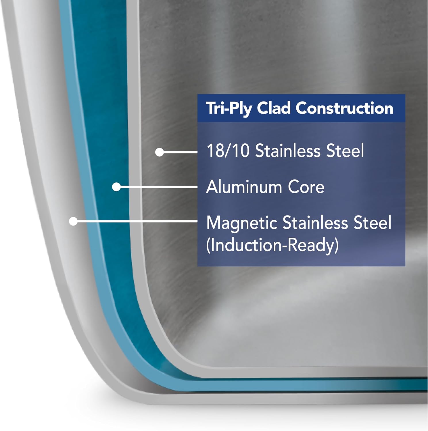 Tramontina Signature Tri-Ply Clad Stainless Steel 8-Pc Pots and Pans Set | Cookware Kitchen Set, Induction-Ready, Dishwasher-Safe, NSF-Certified, Made in Brazil