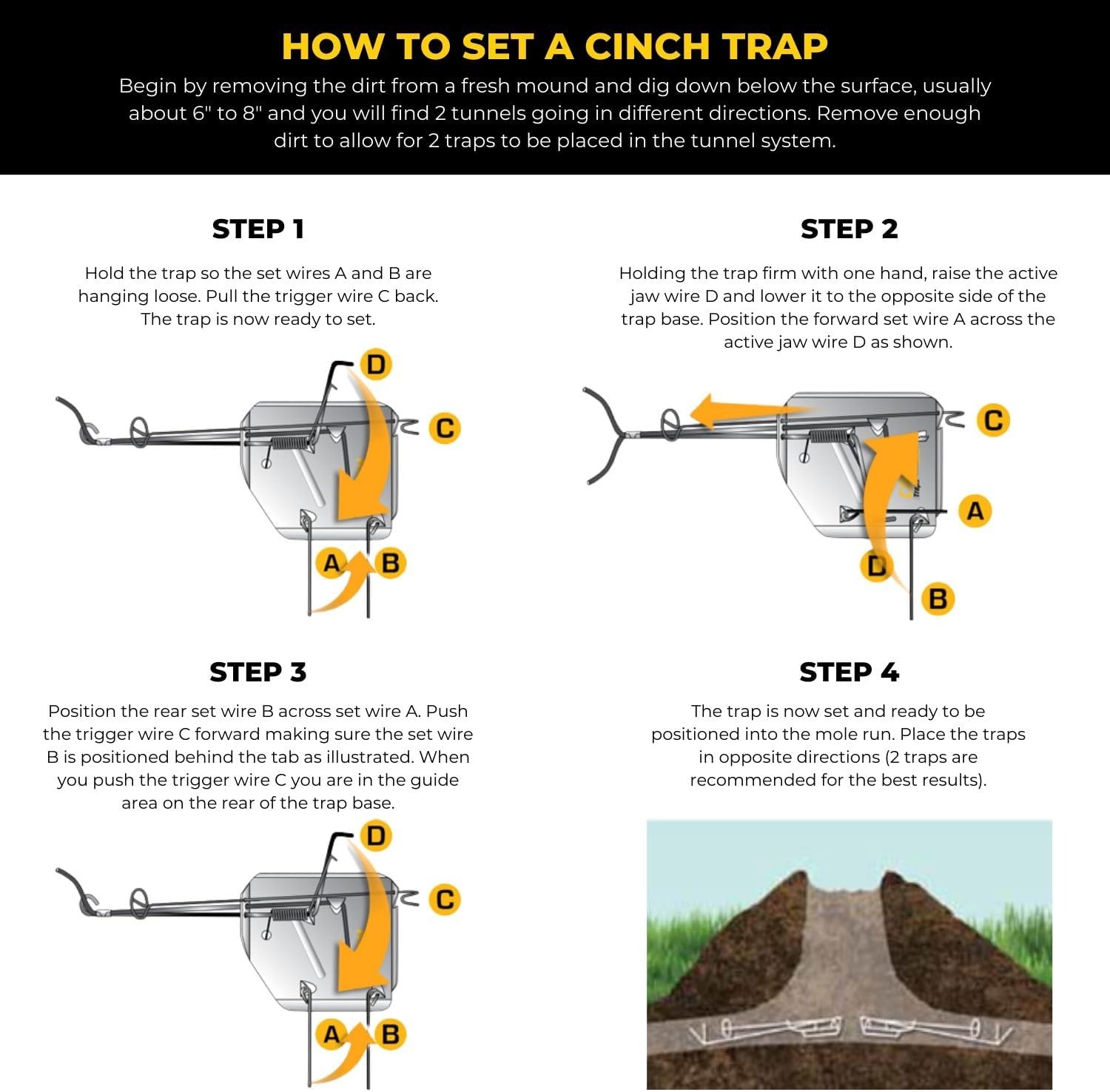 Cinch Traps Mole Trap Kit: Two Traps With Mole Tunnel Flags And Instructions - By - Made In America