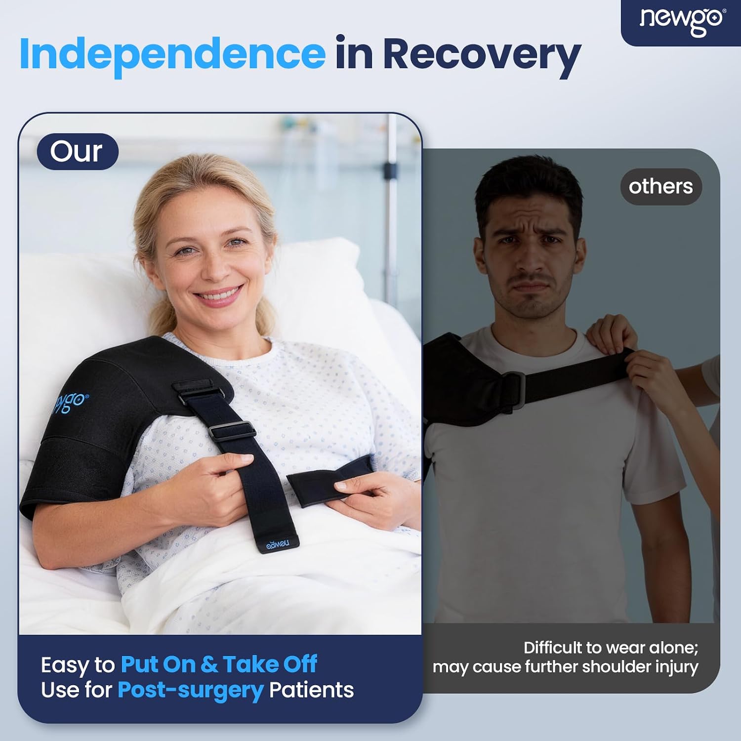 NEWGO Shoulder Ice Pack, Compression for Both Shoulders, FSA Eligible, M
