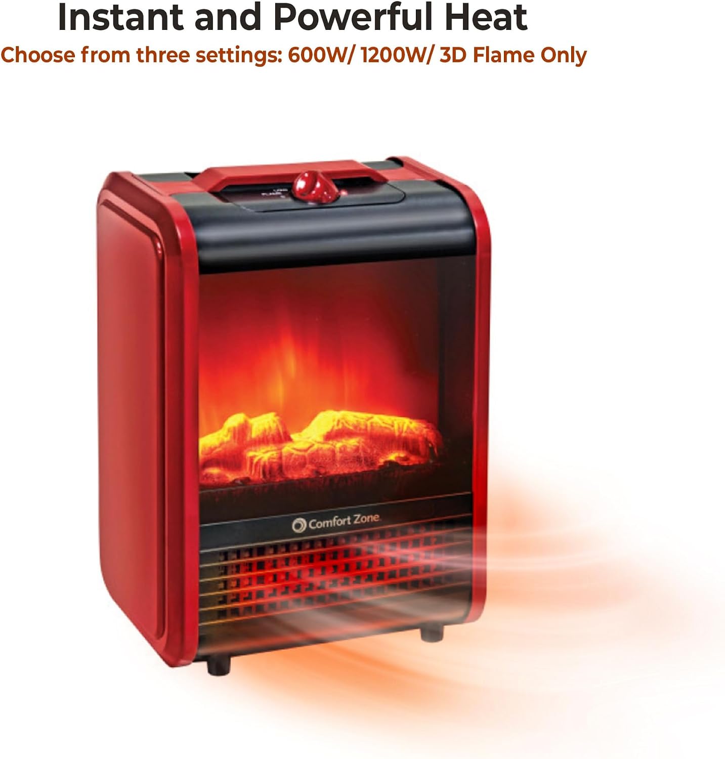 Comfort Zone Electric Mini Fireplace Space Heater with Realistic 3D Flame, Stay-Cool Body, Carry Handle, Overheat Sensor, and Safety Tip-Over Switch, Ideal for Home, Bedroom, & Office, 1,200W, CZFP1