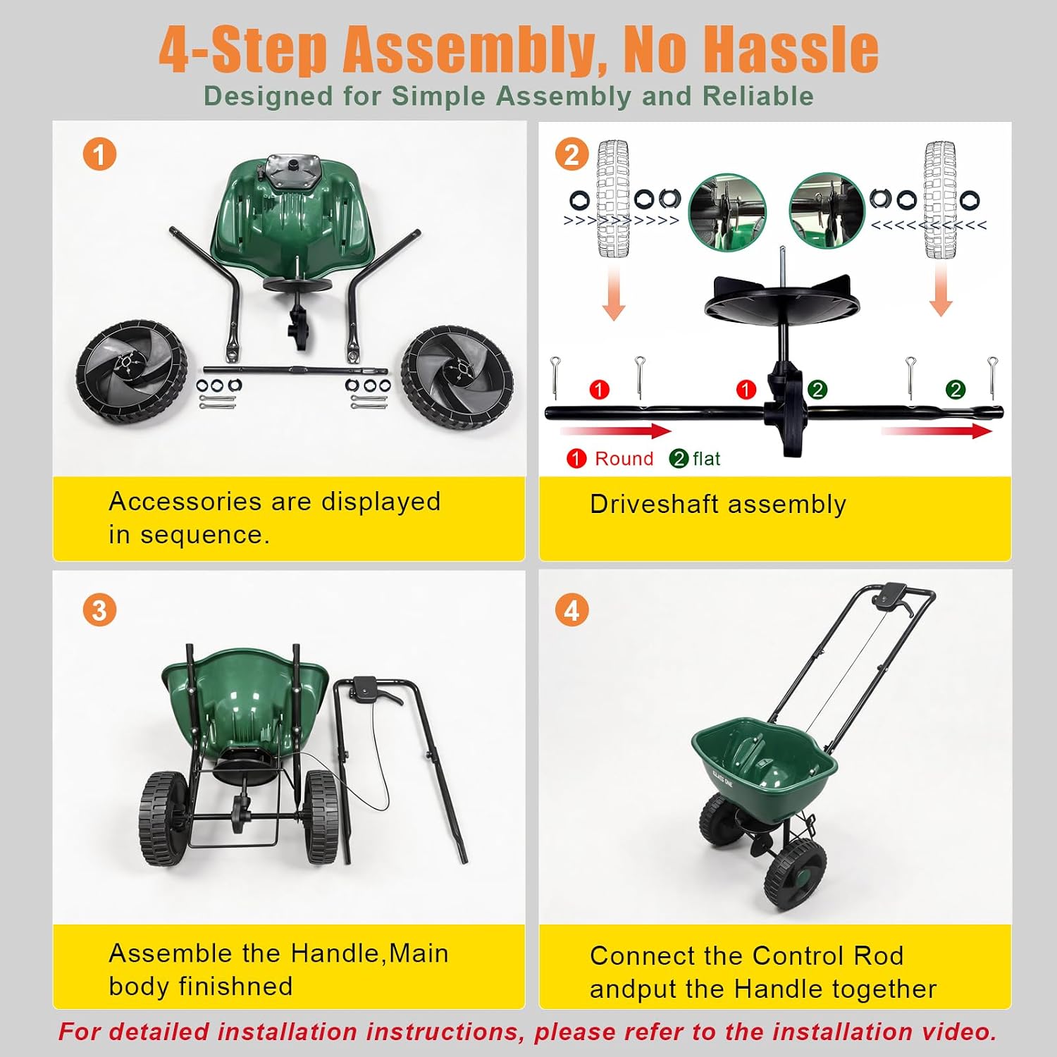 15L Walk-Behind Broadcast Spreader, Push Seed & Fertilizer | Adjustable 6 Flow Controls, Suitable For Seed, Fertilizer, Salt And Ice Melt
