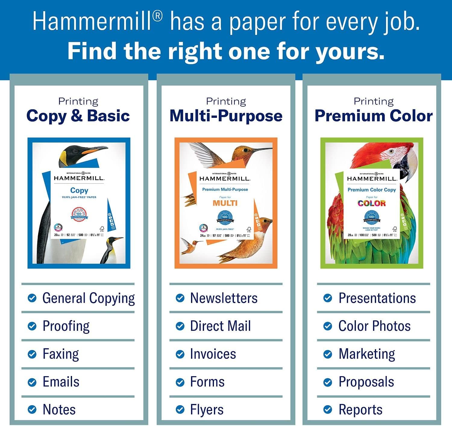 Hammermill Printer Paper, 20 lb Copy Paper, 8.5 x 11 - 10 Ream (5,000 Sheets) - 92 Bright, Made in the USA