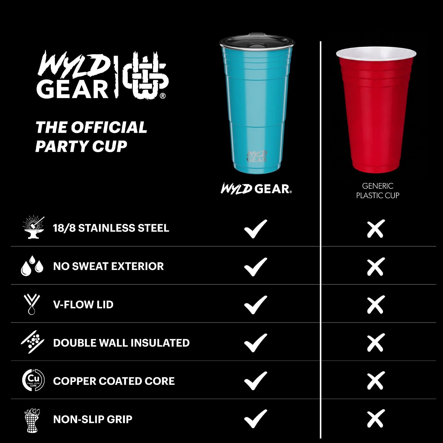 Wyld Gear Party Cup 24oz Red Stainless Steel Reusable Metal Cup with Lid