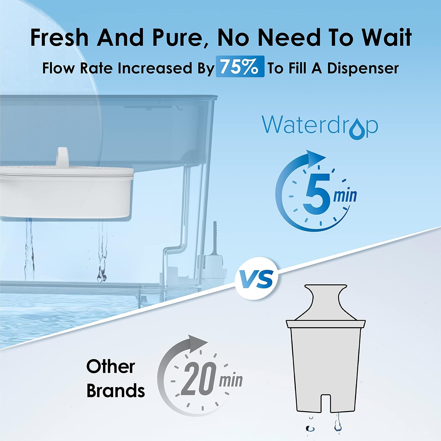 Waterdrop WFD-22L Large Water Filter Dispenser, 40-Cup Capacity, Black