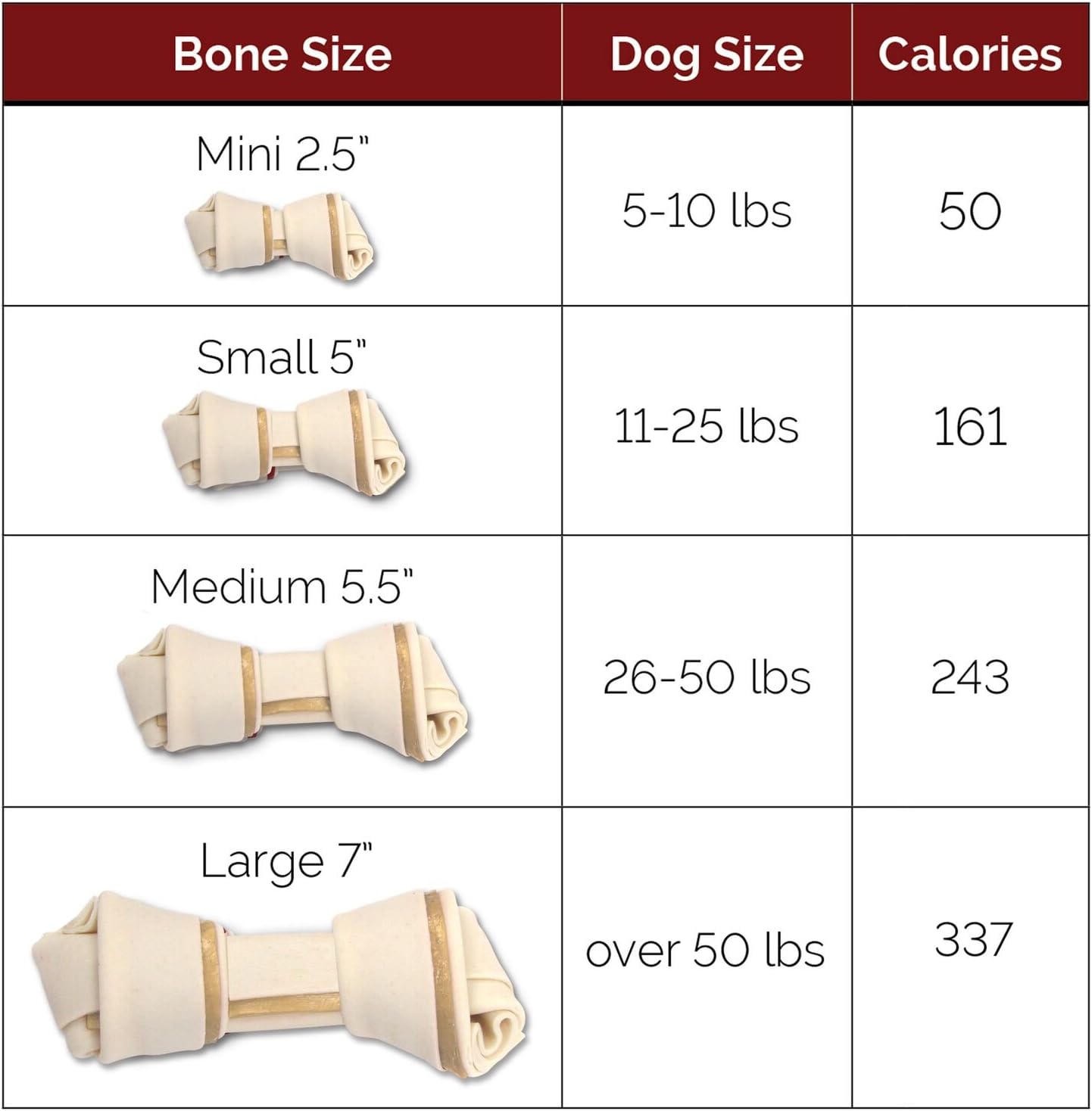 SmartBones Large Chews, Treat Your Dog to a Rawhide-Free Chew Made with Real Meat and Vegetables | With With Real Chicken, Easy To Digest Chew, Vitamin & Mineral Enriched, Helps Maintain Healthy Teeth, For Large Dogs