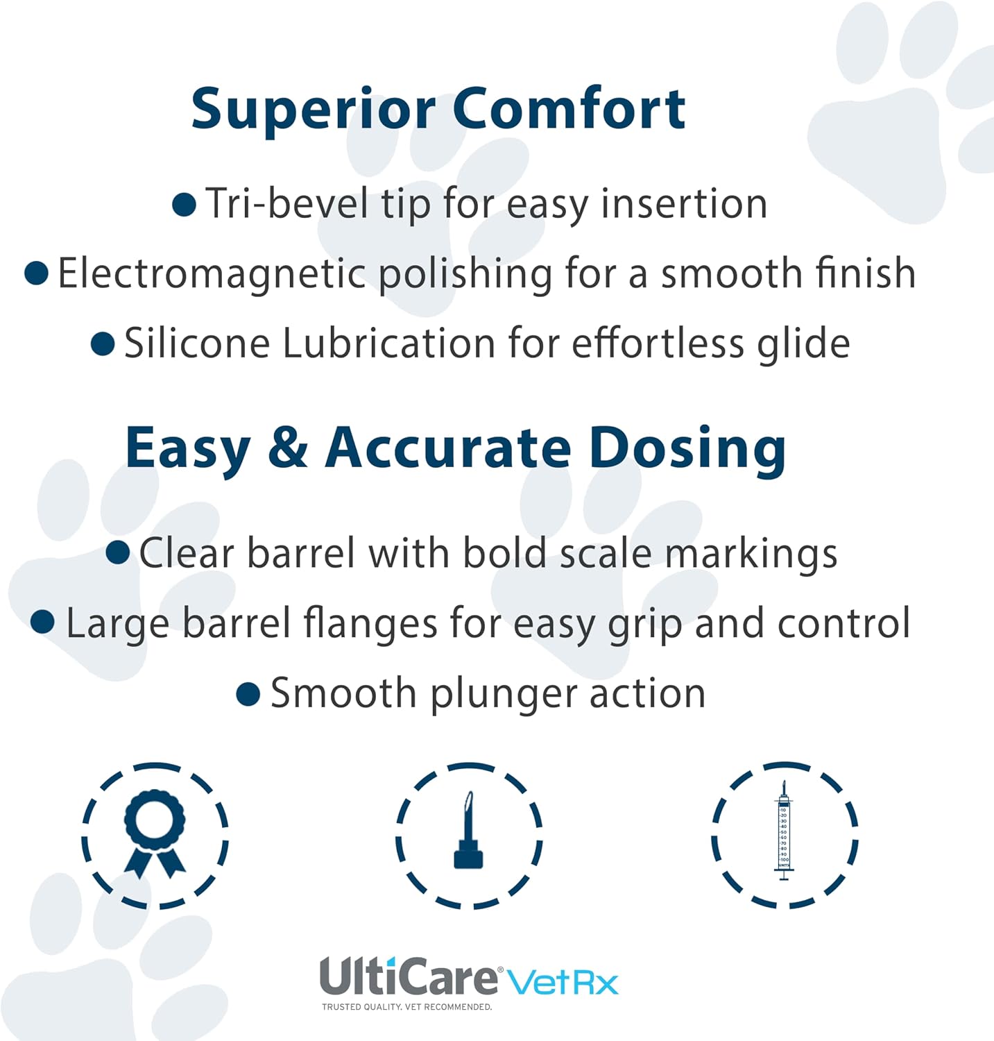 UltiCare VetRx U-40 1cc Pet Insulin Syringes, 1cc, 29G x 1/2", 100 Ct