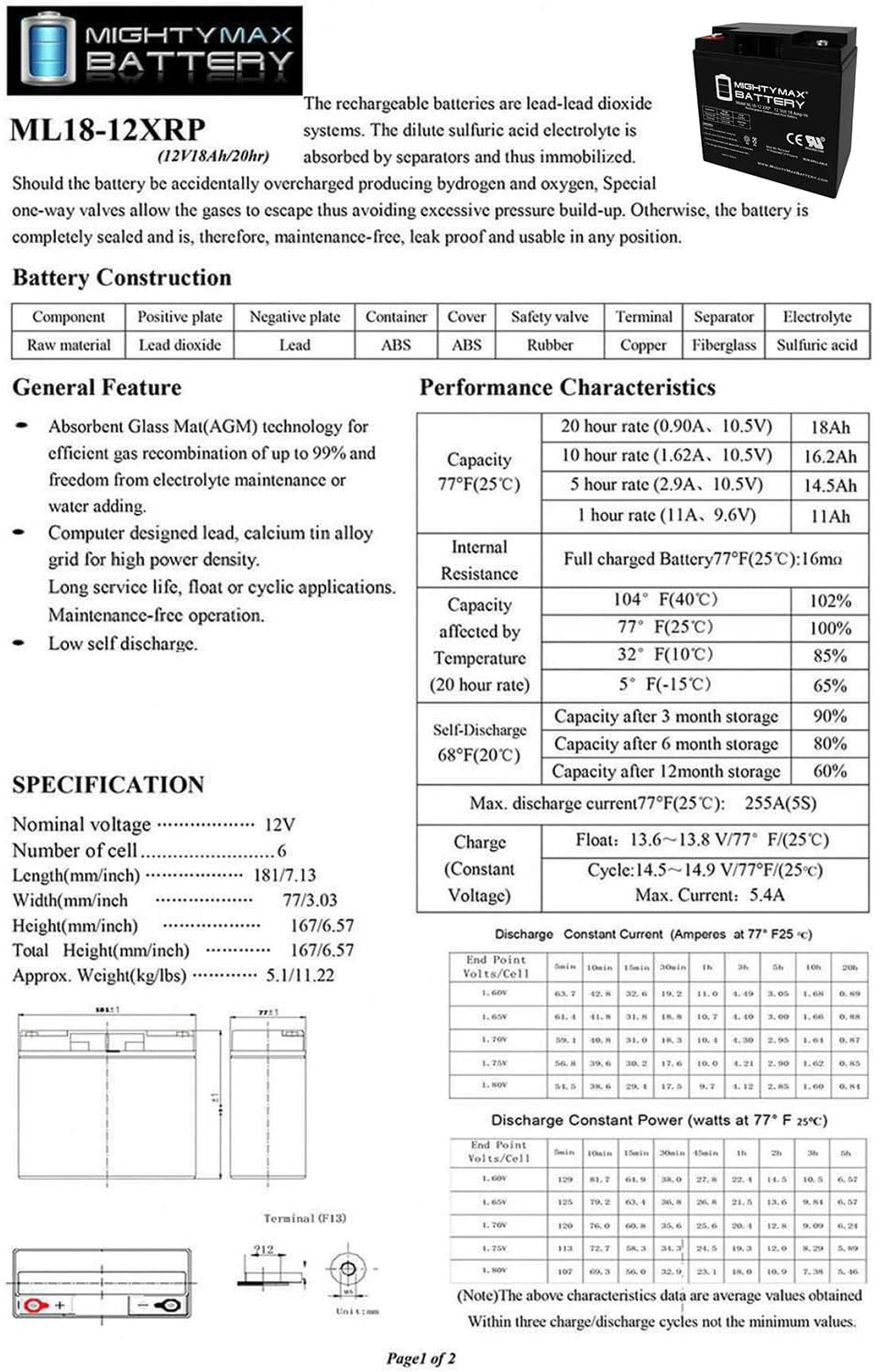 Mighty Max Battery 12V 18AH SLA Replacement Battery for Generac Generator