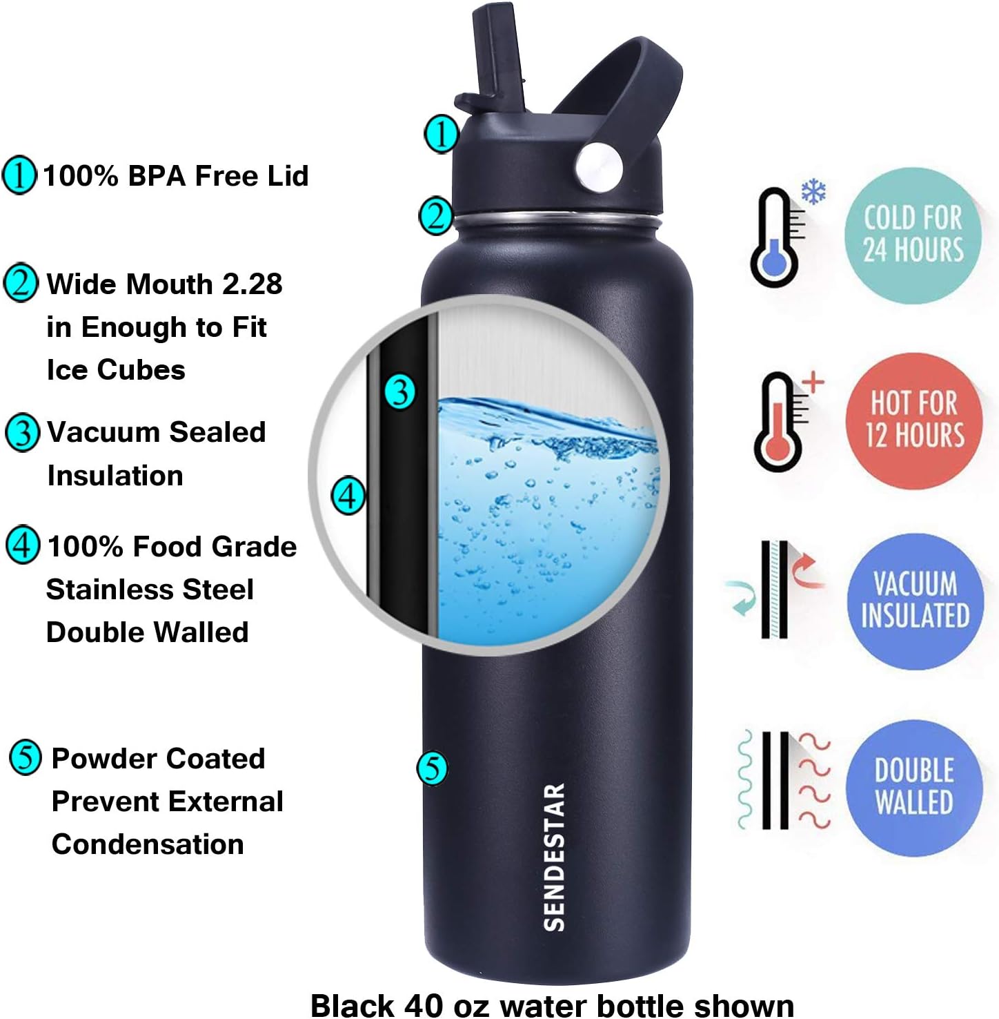 SENDESTAR Insulated Water Bottle 24 oz