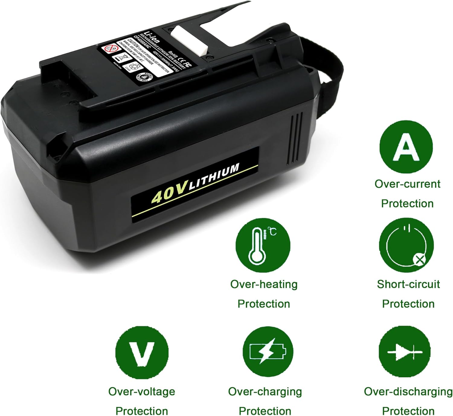 Replacement Battery for Ryobi 40v Battery OP4015 OP4050A OP4040 OP4050 Compatible with Ryobi 40V Cordless Power Tools, Capacity 4.0Ah
