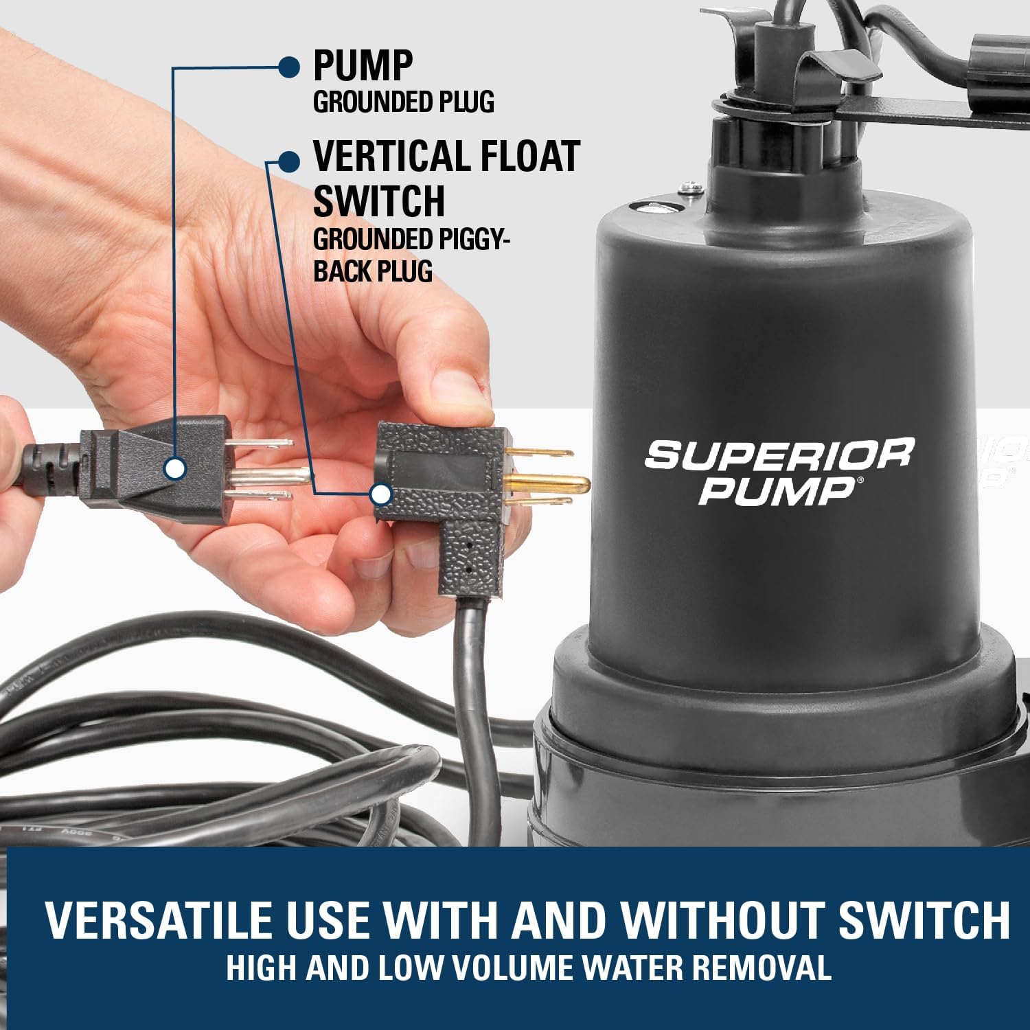 Superior Pump 92260 1/4 HP Thermoplastic Sump Pump with Vertical Float Switch, Black