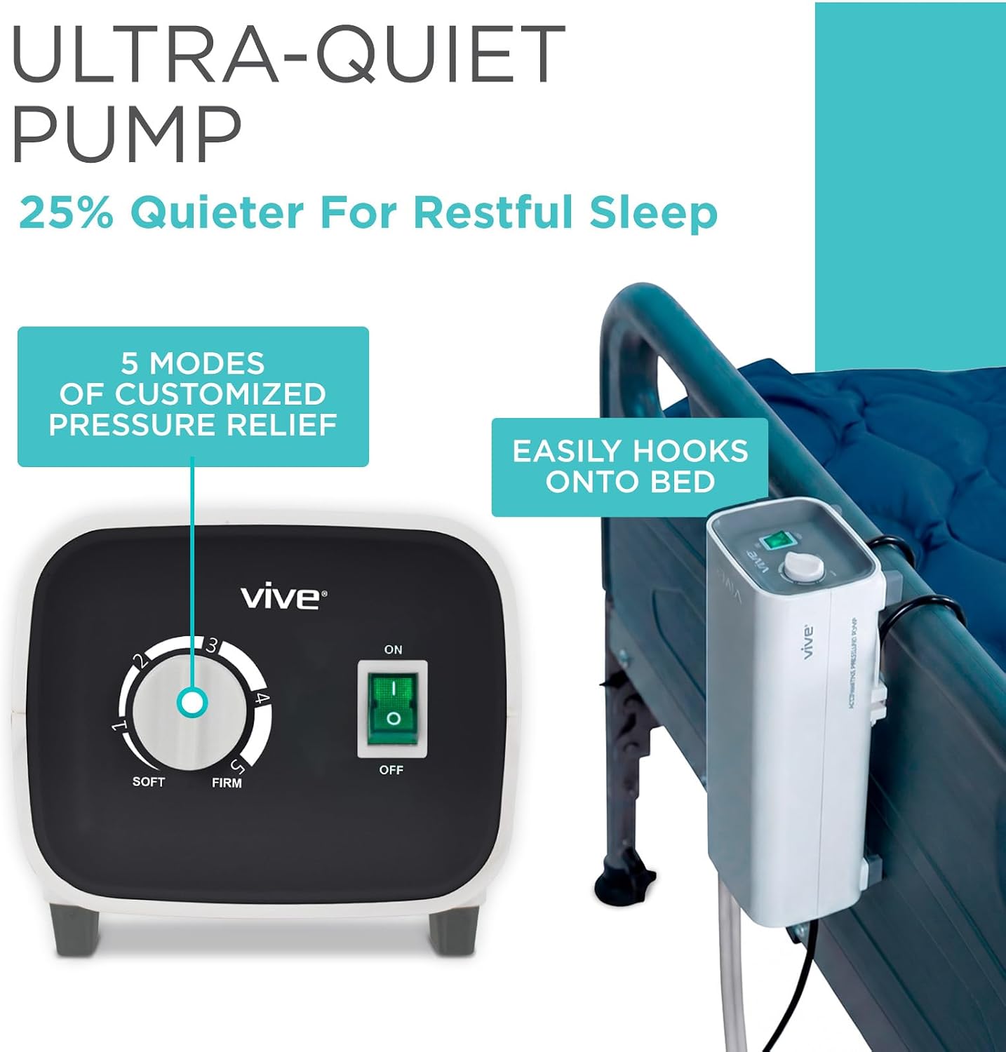 Vive Alternating Air Pressure Mattress Pad - The Original Bed Sore Solution | Dr. Recommended Hospital Bed Topper for Bedridden Patients - Includes Waterproof, Breathable Ulcer Cushion & Quiet Pump