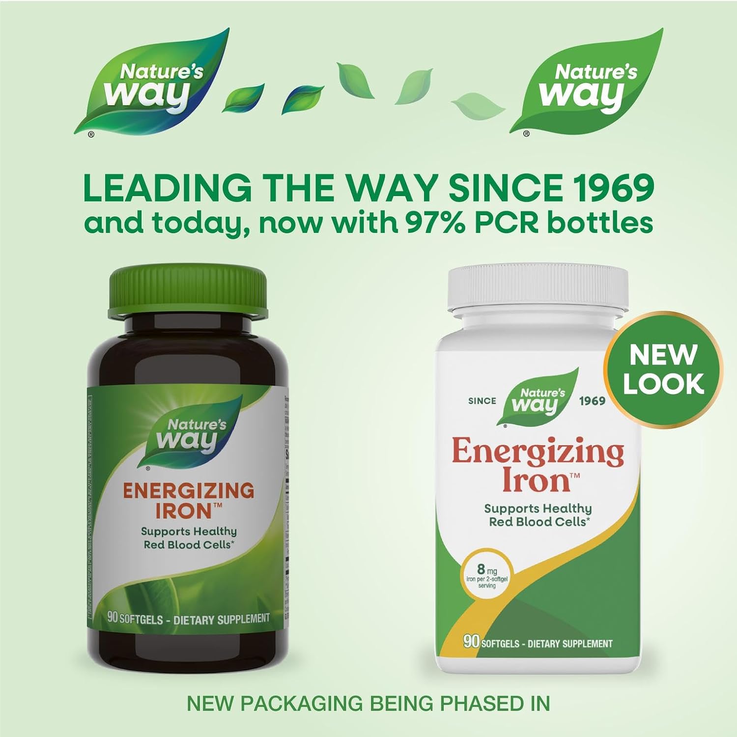 Nature's Way Energizing Iron, Supports Healthy Red Blood Cells*, 8 mg Iron & 200 mcg Vitamin B12 per 2-Softgel Serving, No Gluten