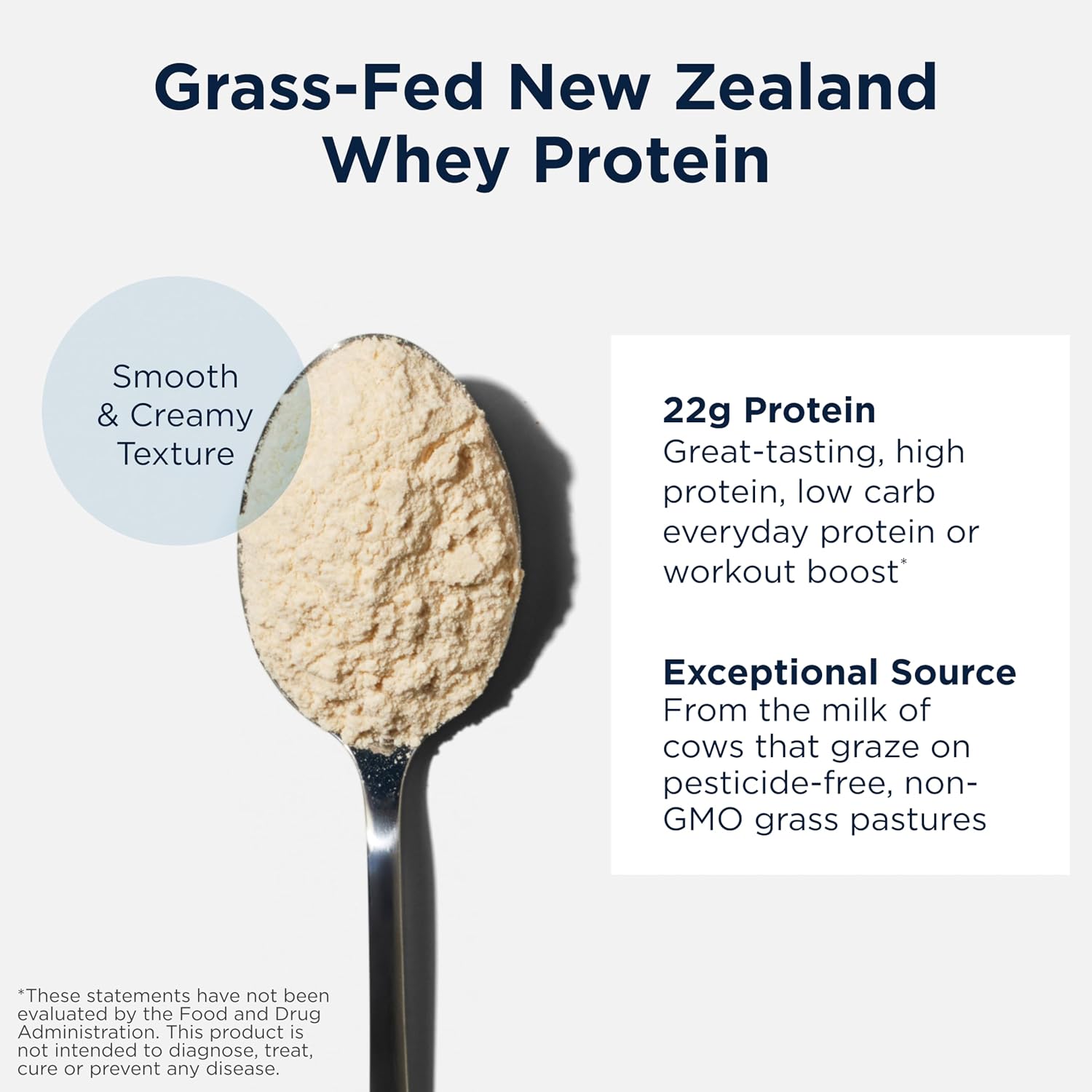 Designs for Health WheyCool - Grass Fed Whey Protein Powder Supplement with 20g Protein, May Support Athletes, Muscles + Energy - Non-GMO + Gluten-Free, Chocolate (30 Servings / 900g)