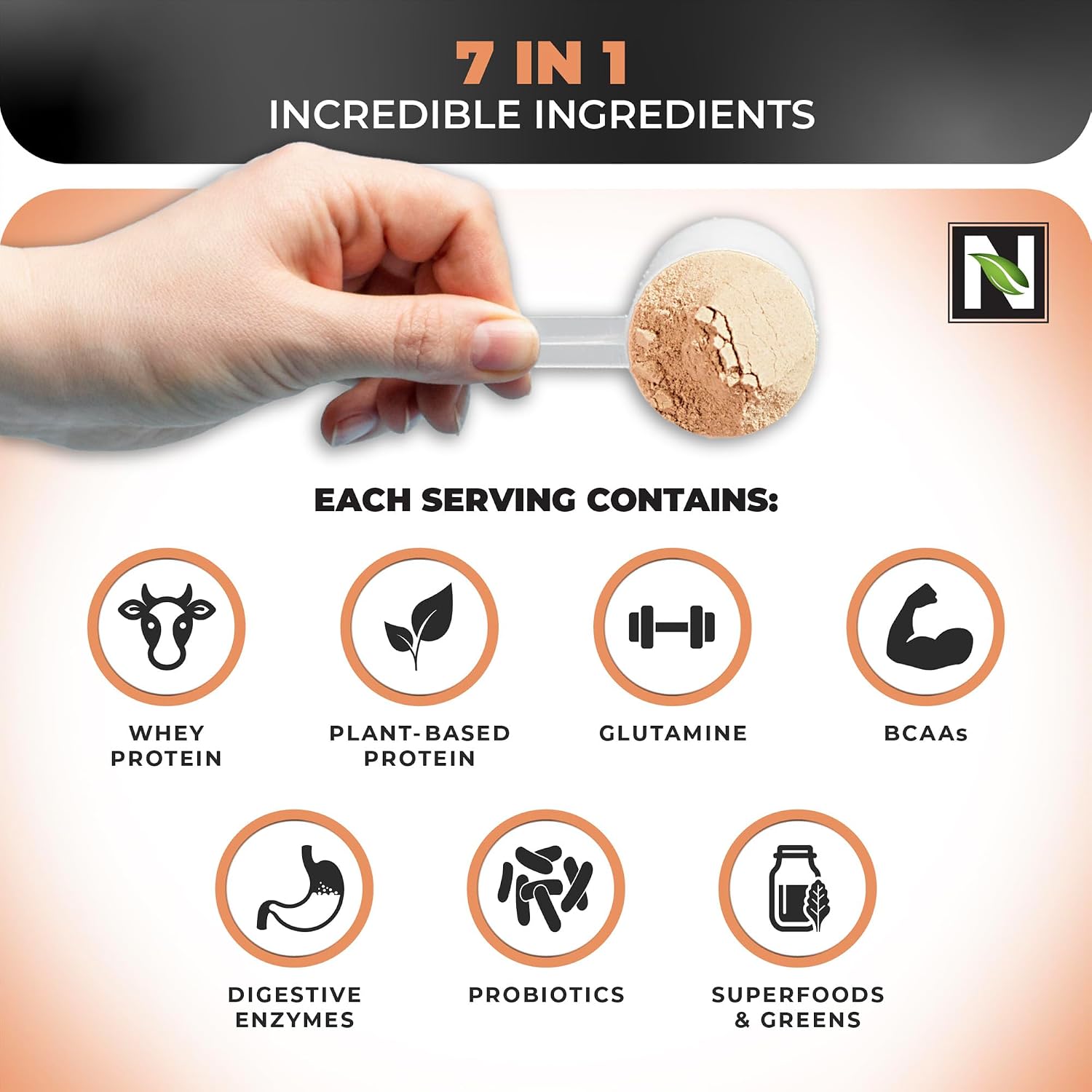 TRIPACT Protein Powder Vanilla Latte Cinnamon - 40 Servings | 7-in-1 Meal Replacement, Grass Fed Whey Protein, Pea Protein, Rice Protein, Greens Blend, Recovery Support