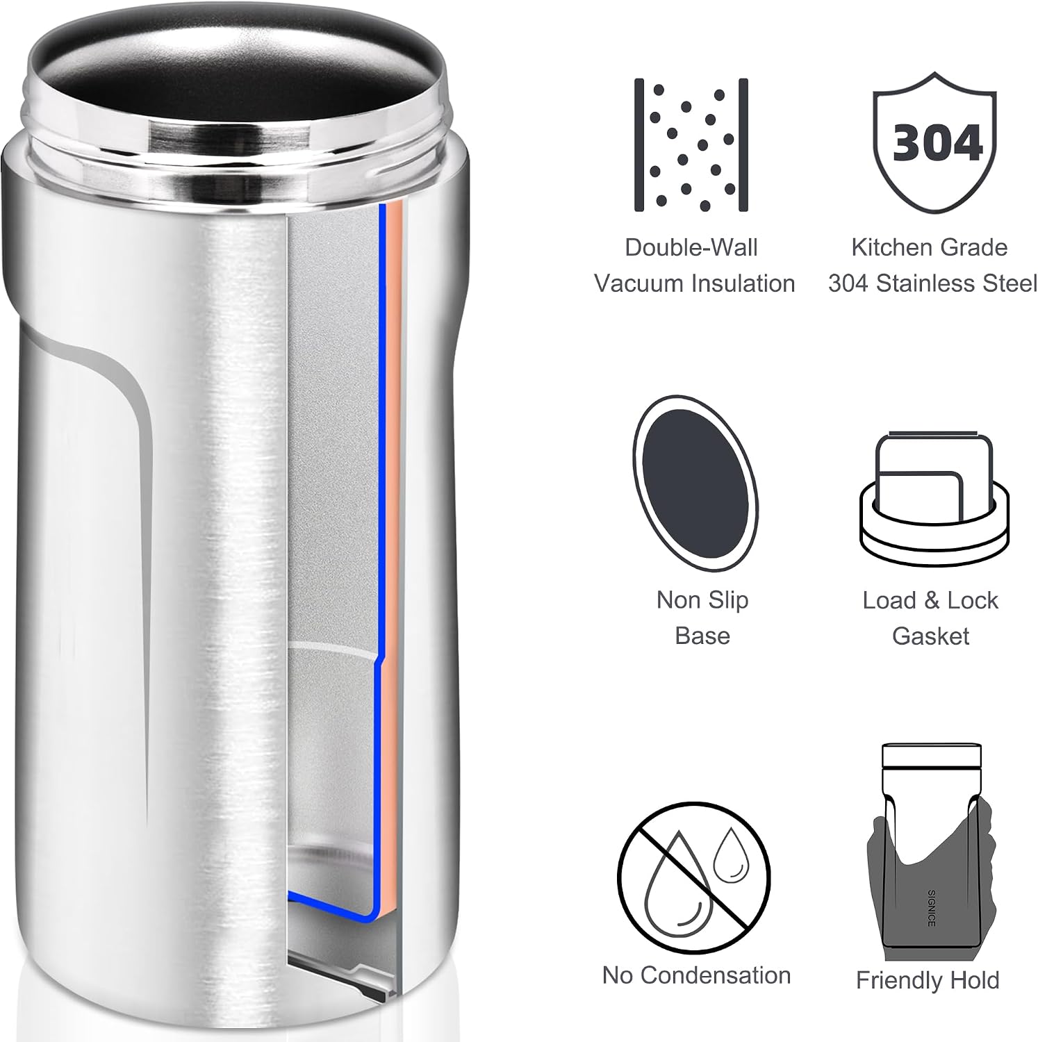 3 In 1 Insulated Universal Can Cooler - Signice Double Walled Vacuum Insulator Stainless Steel Slim Can Cooler for 12 Oz Skinny Tall Standard