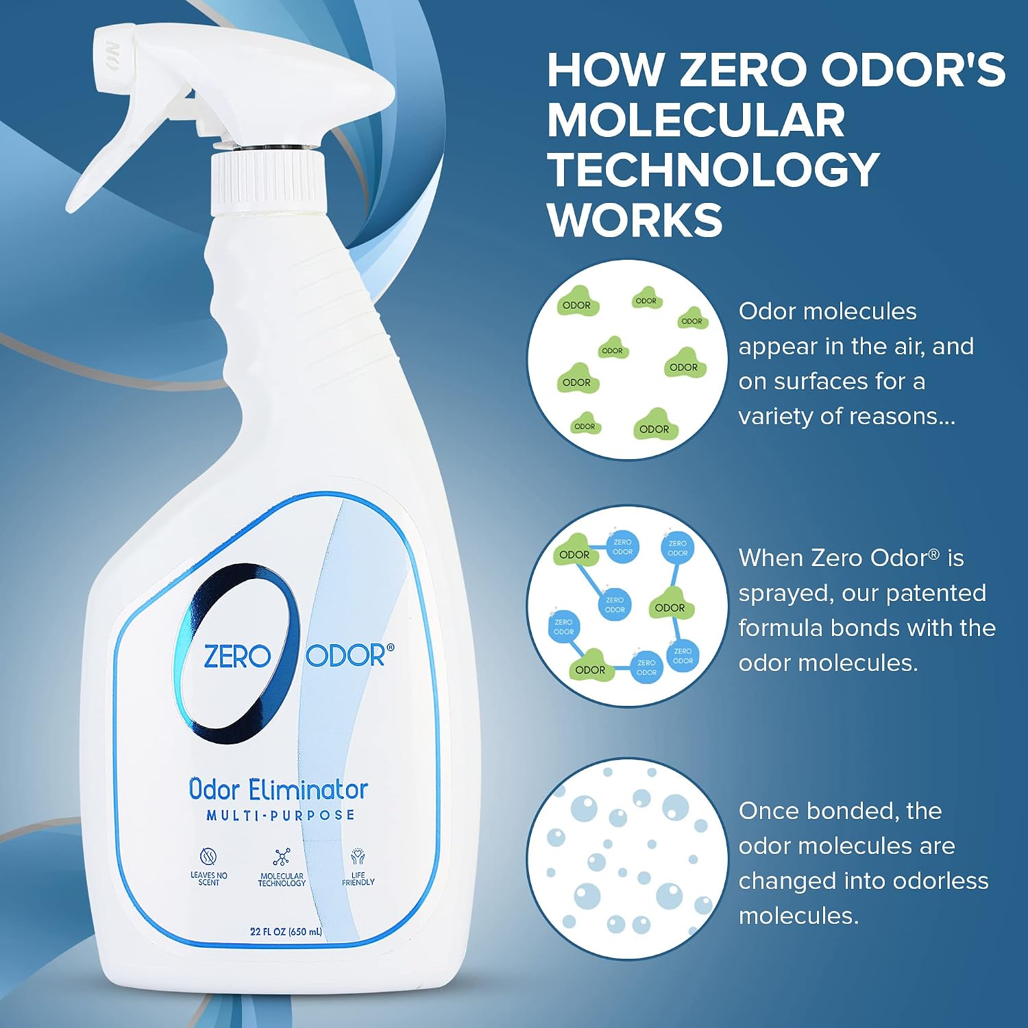 Zero Odor - Multi-Purpose Strong Odor Eliminator for Home, Office, Car, Bathroom, Hotel, Room Deodorizer, and Odor Neutralizer, 16oz