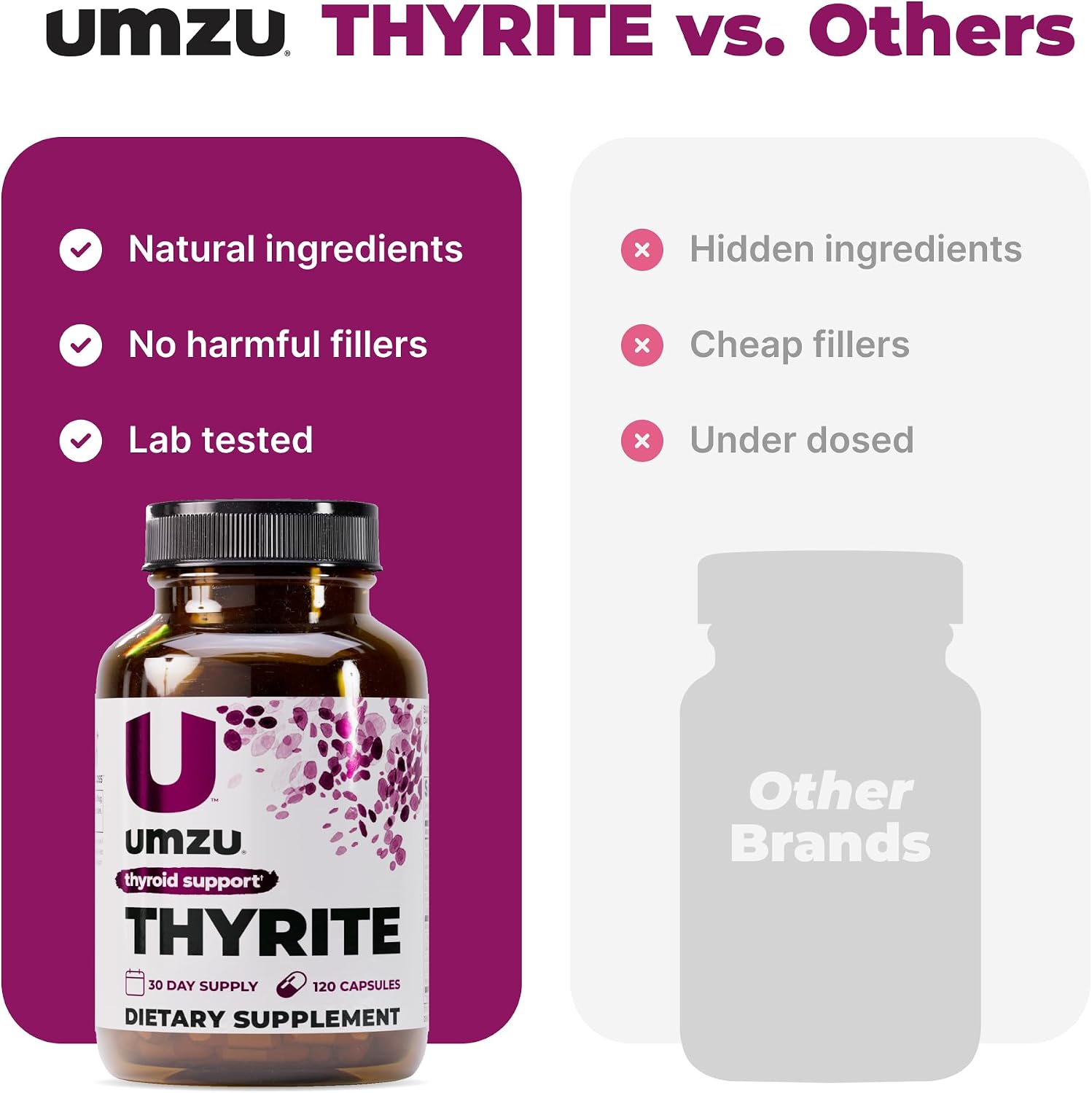 UMZU Thyrite Thyroid Support Supplement, 30 Day Supply