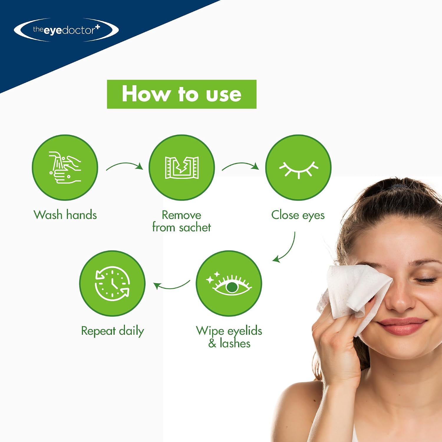 The Eye Doctor Tea Tree Oil Eyelid Wipes - 40 x Single Use Eye Cleaning Wipes for Daily Lid Care - Individual Preservative Free Sensitive Eye