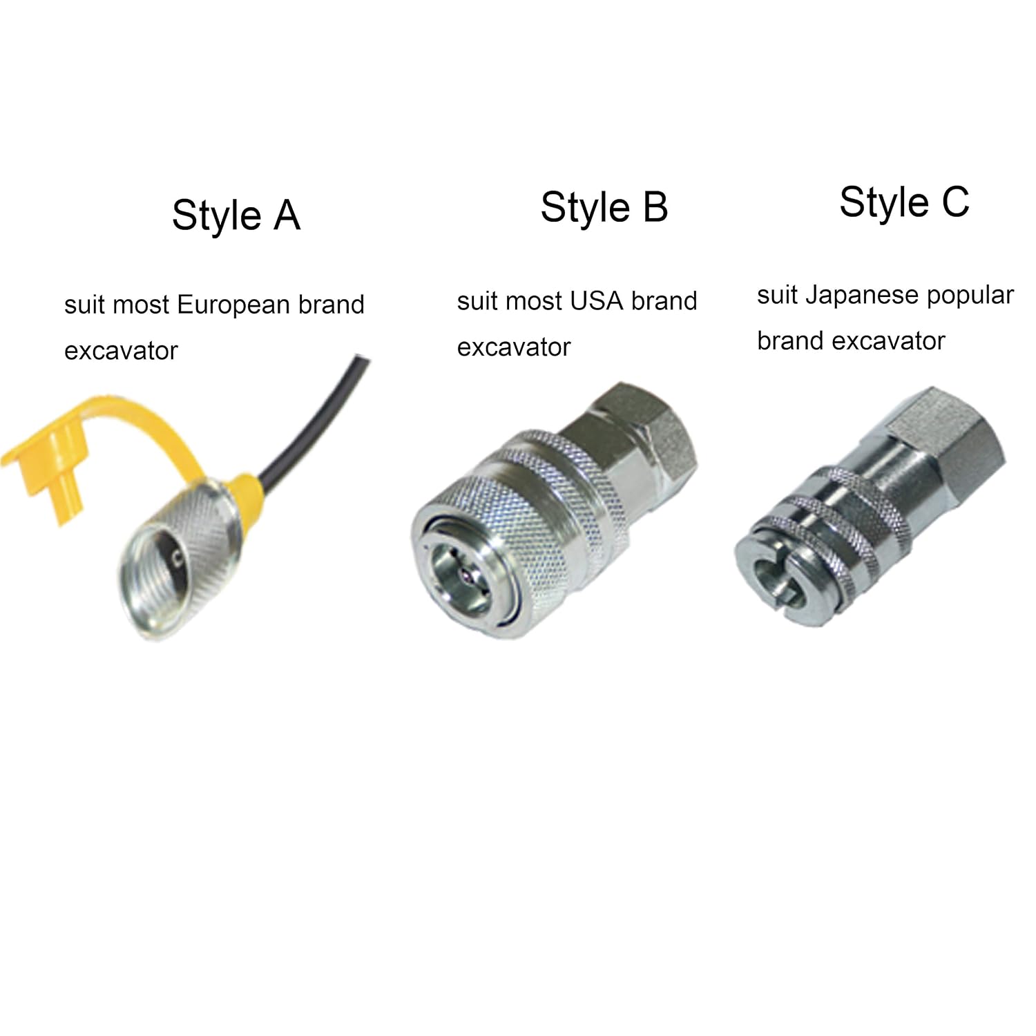 XZT 70U Hydraulic Pressure Test Coupling Kit, Pressure gauges Set, Test Hose