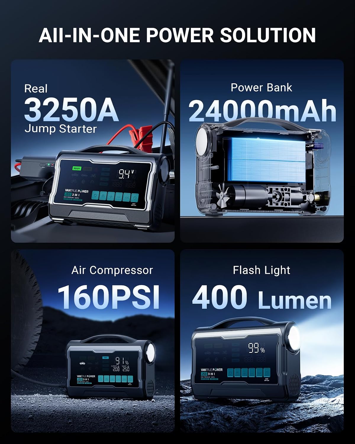 JS3 Real 3250A Jump Starter with Air Compressor 160PSI, 12V Car Battery Booster with Display, Jump Box with Light, Support 65W Fast Charging Power Bank, 10L Gas/8L Diesel Engines
