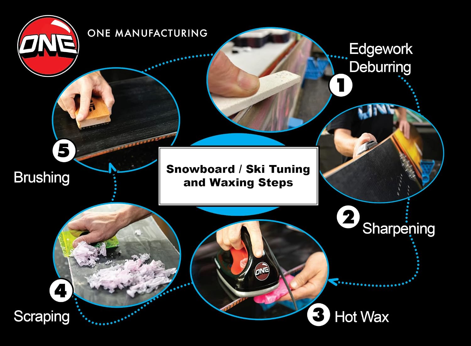 ONE MFG - F1 Hot Wax/Rub-on Universal Speed Conditions Formula Wax – Snowboard/Ski/Nordic 165g-High-Performance