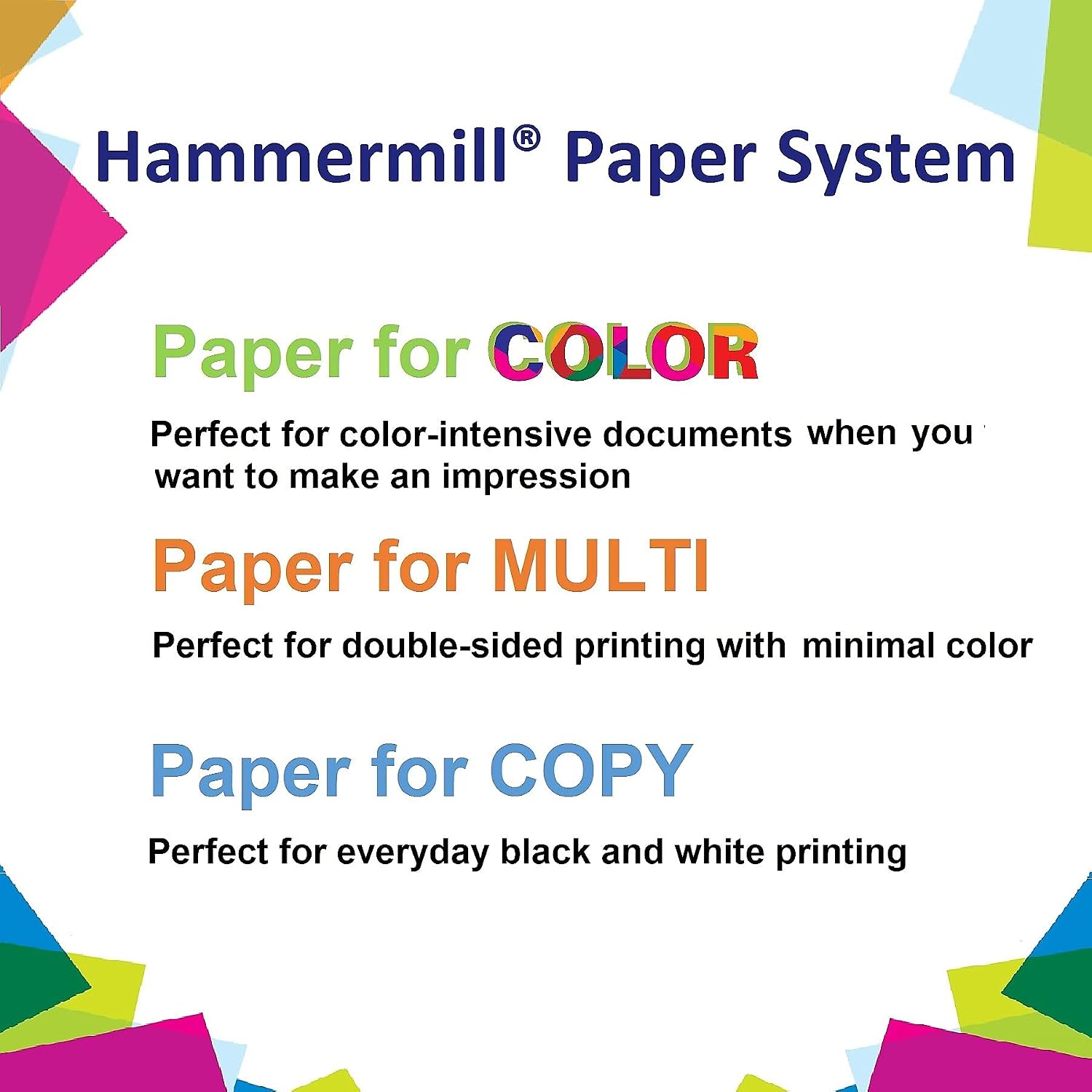 Hammermill Printer Paper, Great White 30% Recycled Paper, 8.5 x 11-1 Ream (500 Sheets) - 92 Bright, Made in the USA, 086710