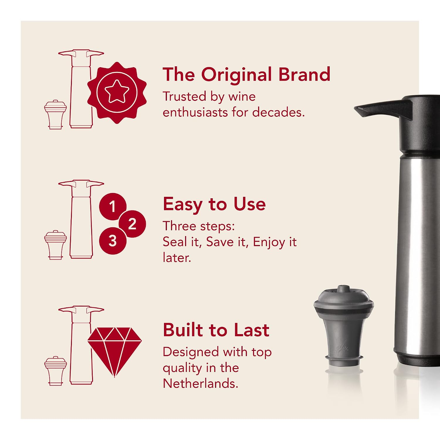 Vacu Vin Vacu vin stainless steele wine saver 1 pump 1 stopper, 1 Ounce