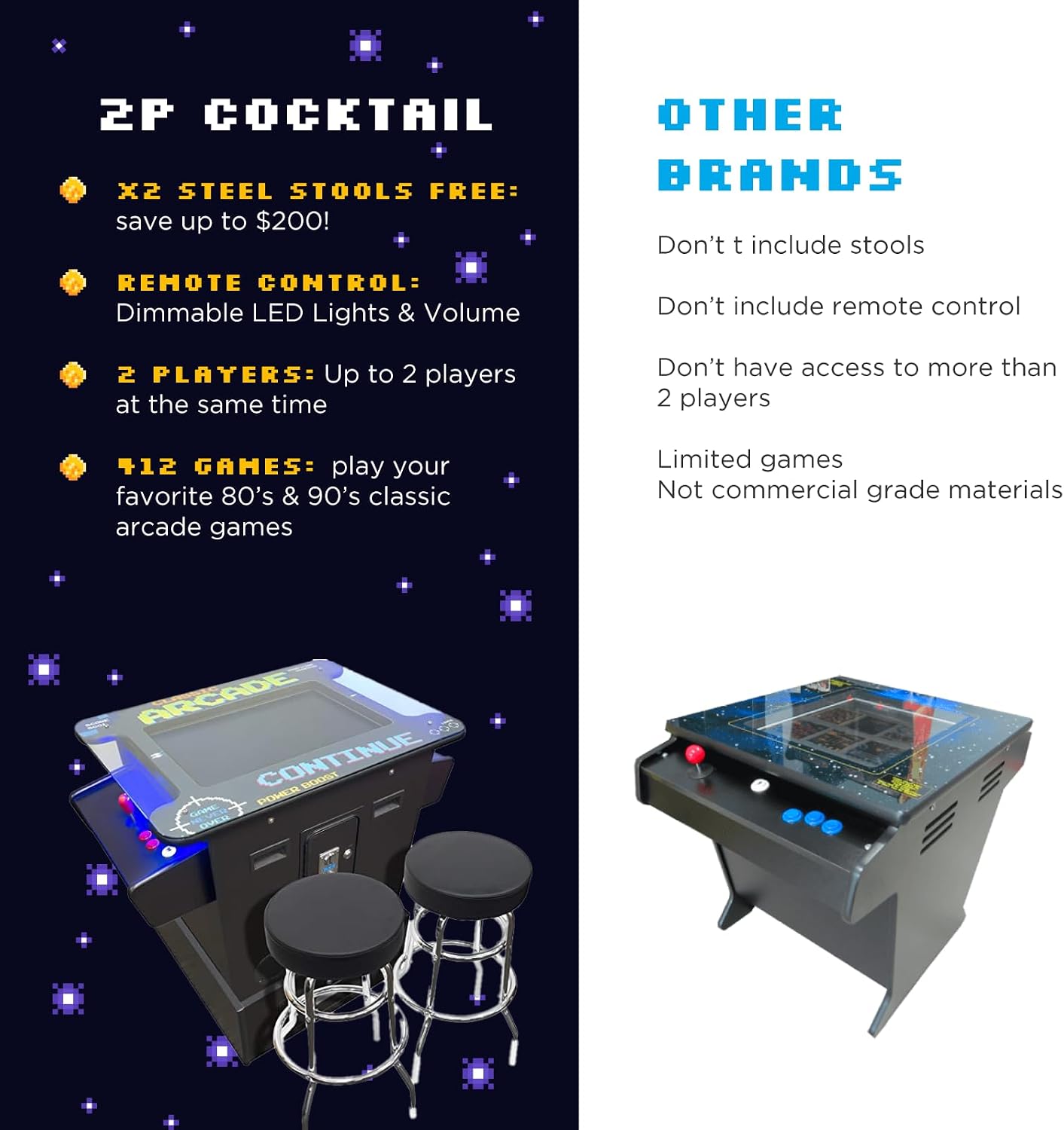 Creative Arcades Full Size Commercial Grade Cocktail Arcade Machine | 2 Player | 412 Games | 22" LCD Screen | Square Glass Top | LED | 2 Sanwa