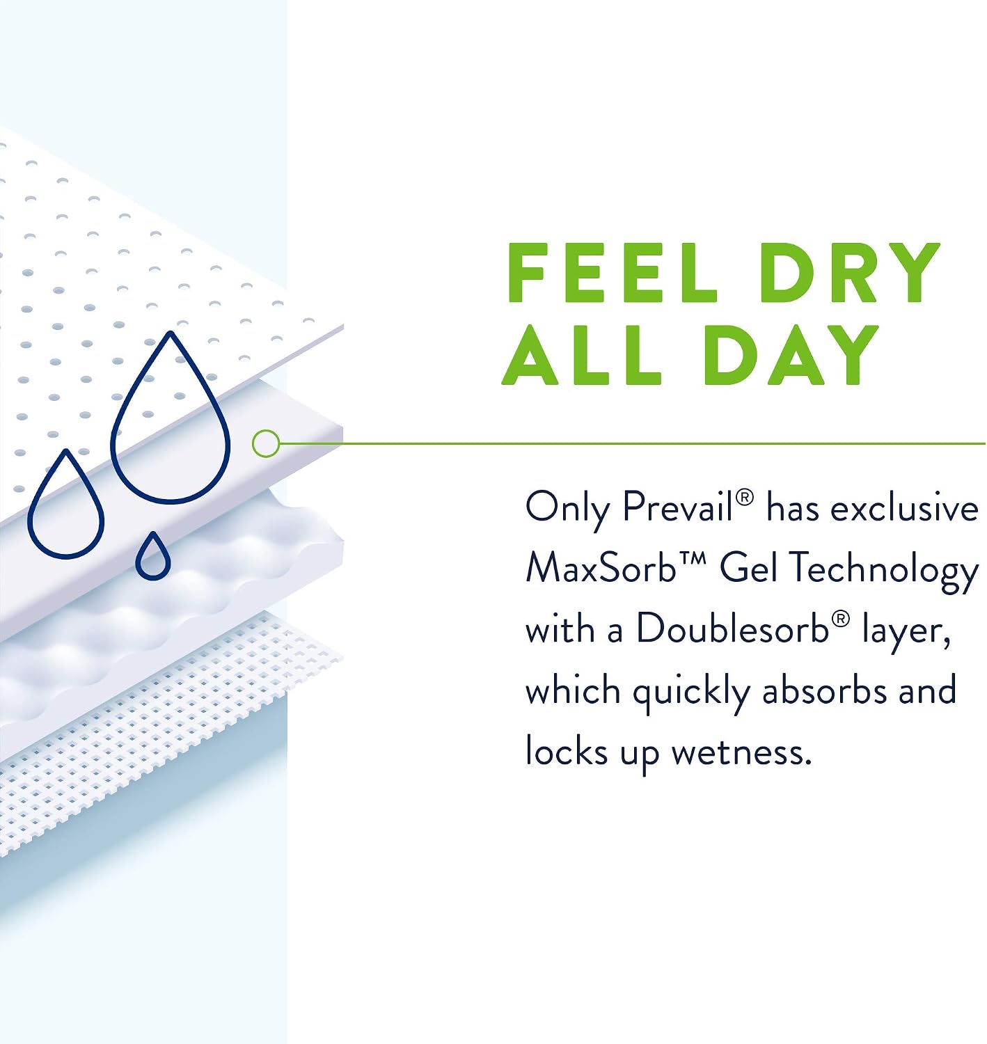 Prevail Incontinence_Protector, Size A (48 Count) | Disposable, Incontinence, Ultimate Absorbency, Size A
