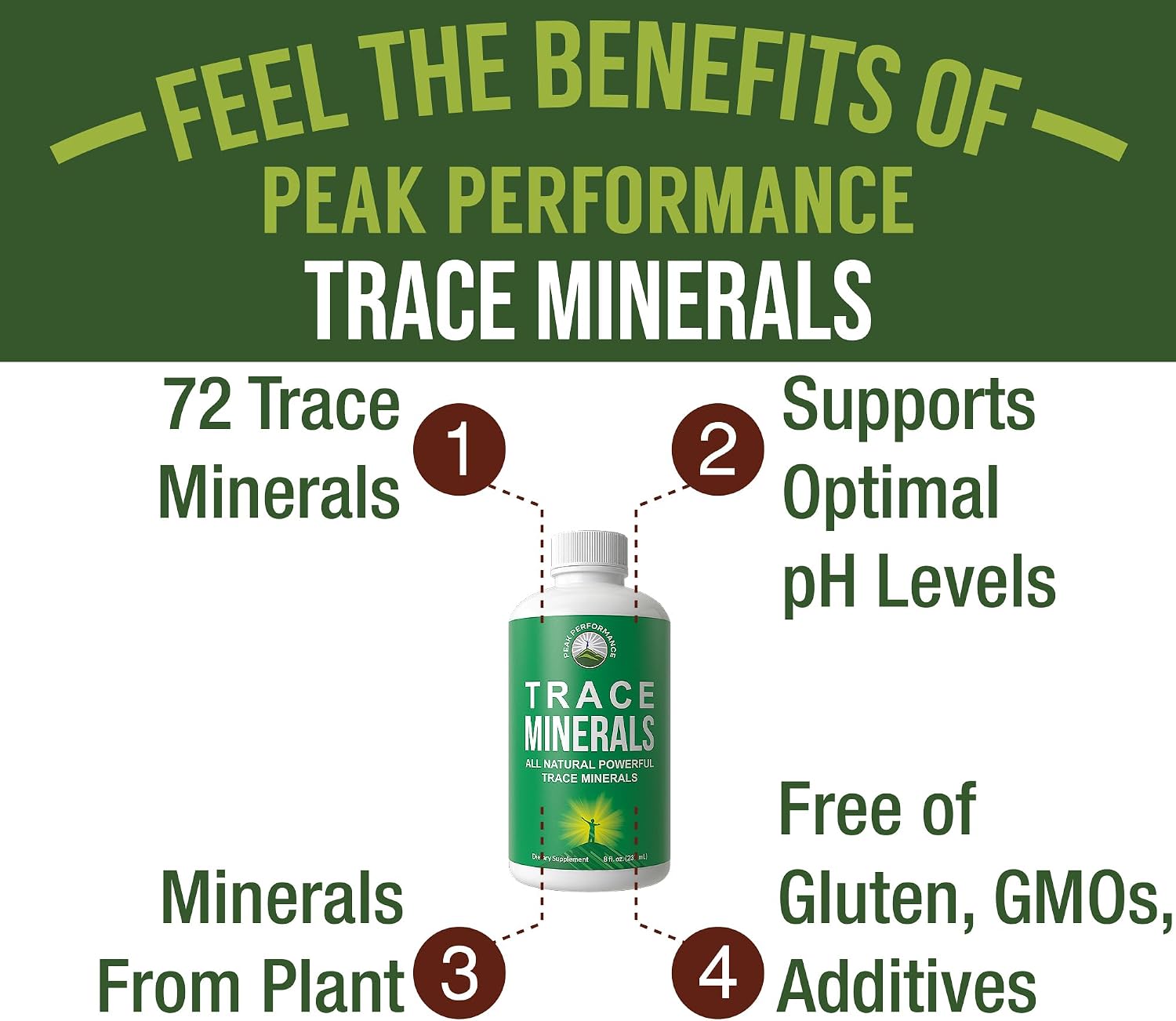 Peak Performance Ultra High Purity Trace Minerals Liquid Drops for Water