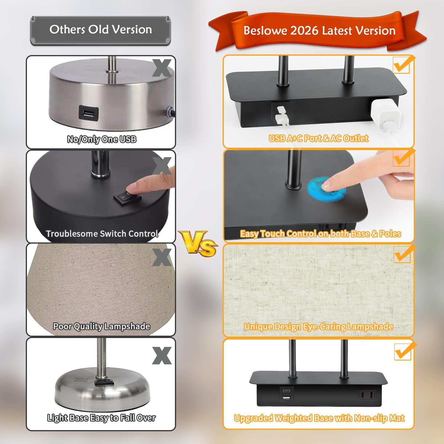 16’’ Table Lamp for Bedroom, Bedside Nightstand Lamp with LED Bulb | 3-Way Dimmable, Touch Control, 2 USB Charging Ports, AC Outlet, Modern Style