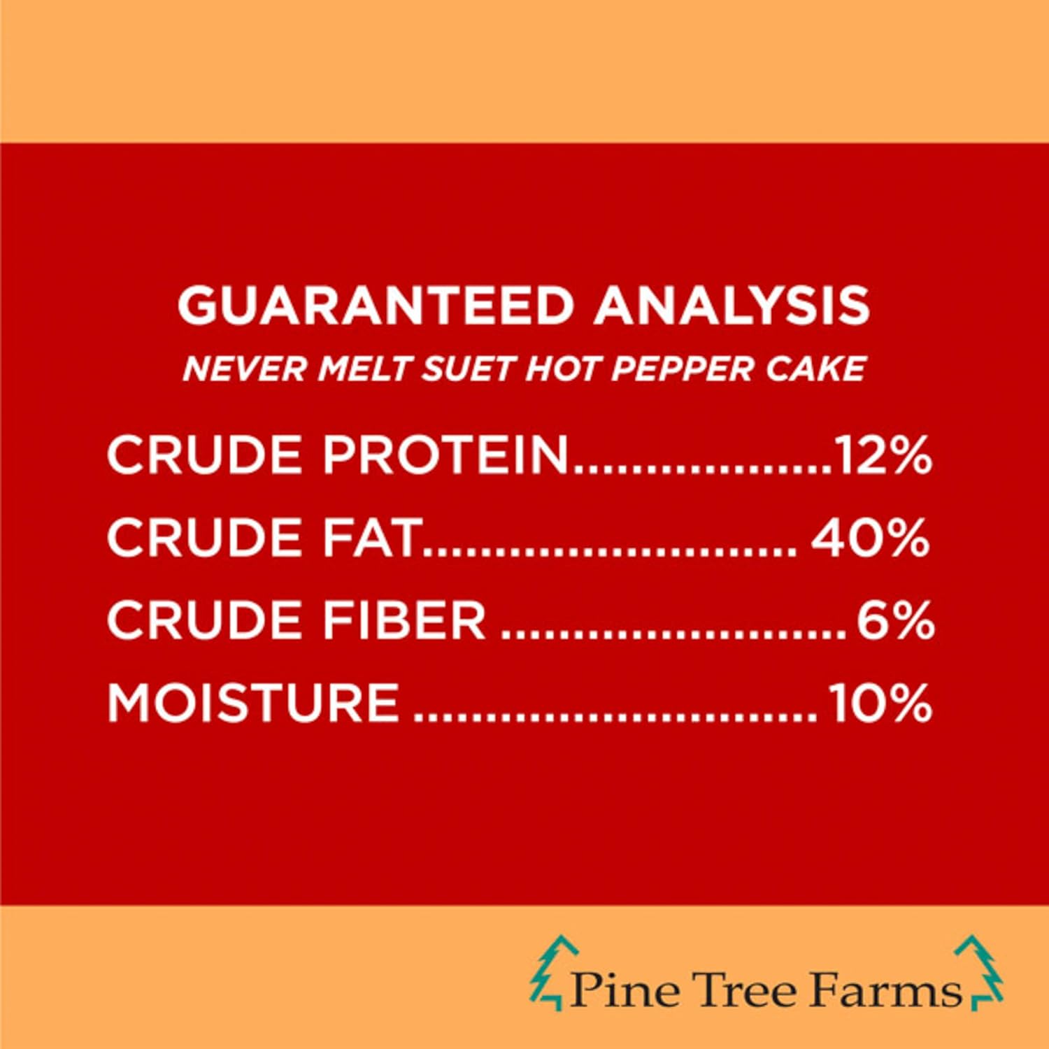 BestNest Set of 24 Pine Tree Never Melt Hot Pepper Suet Cakes, 12 oz. Each