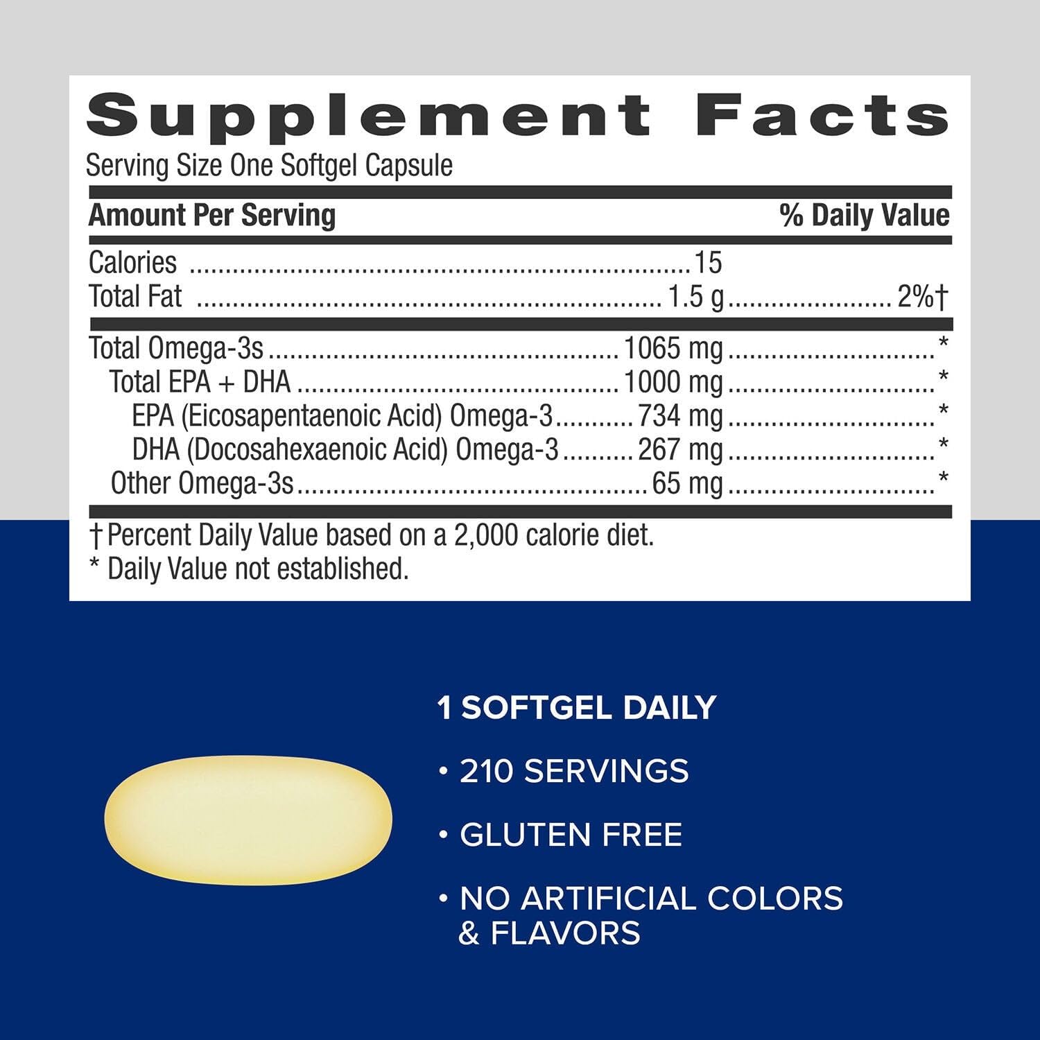 GNC Triple Strength Fish Oil Omega 3 Supplement, 1000mg EPA and DHA, Supports Heart, Brain, Skin, Eye and Joint Health, 60 Softgels